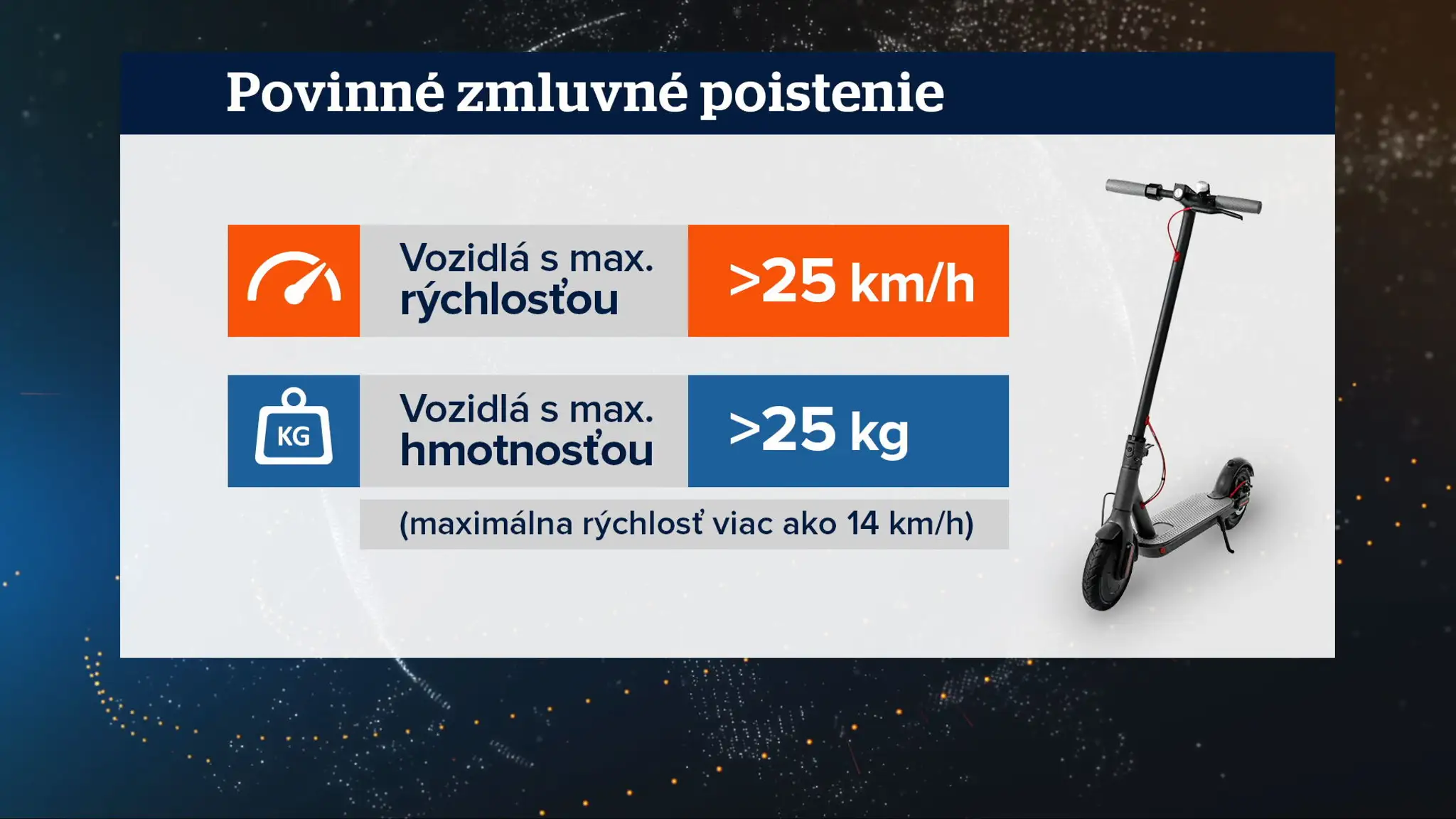 PZP na kolobežky