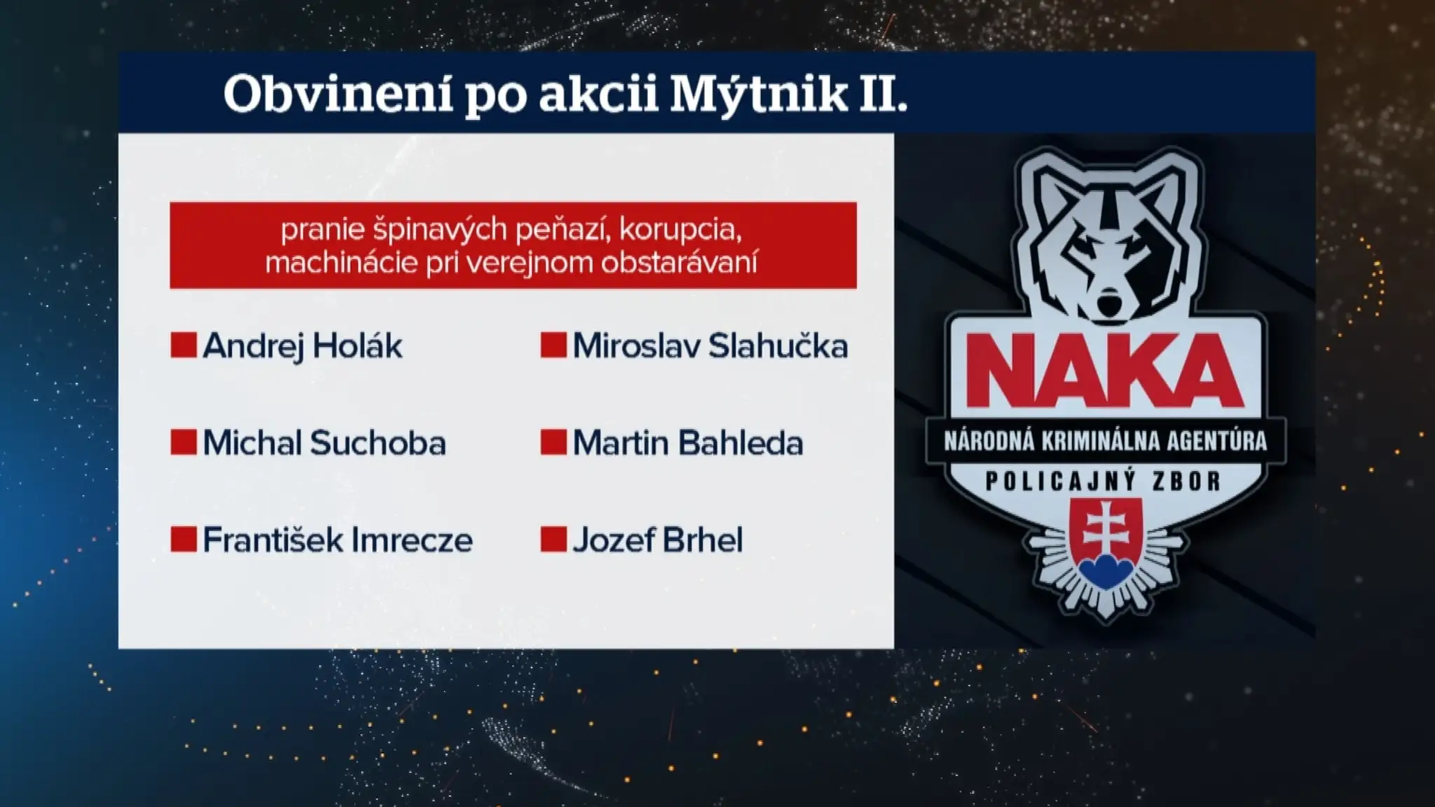 Obvinení po akcii Mytnik II.