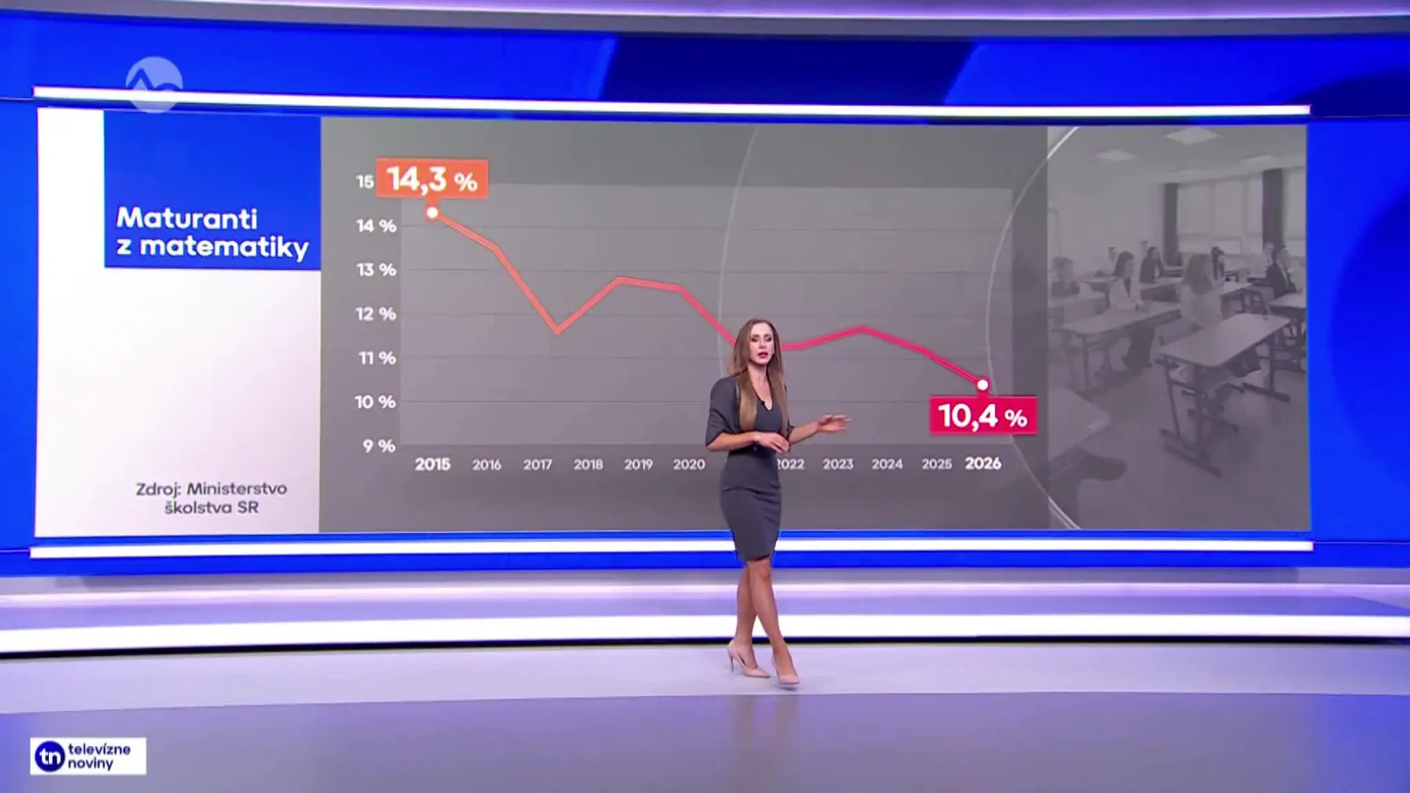 2026-10-23-TN-9-Povinna-maturita-z-matematiky