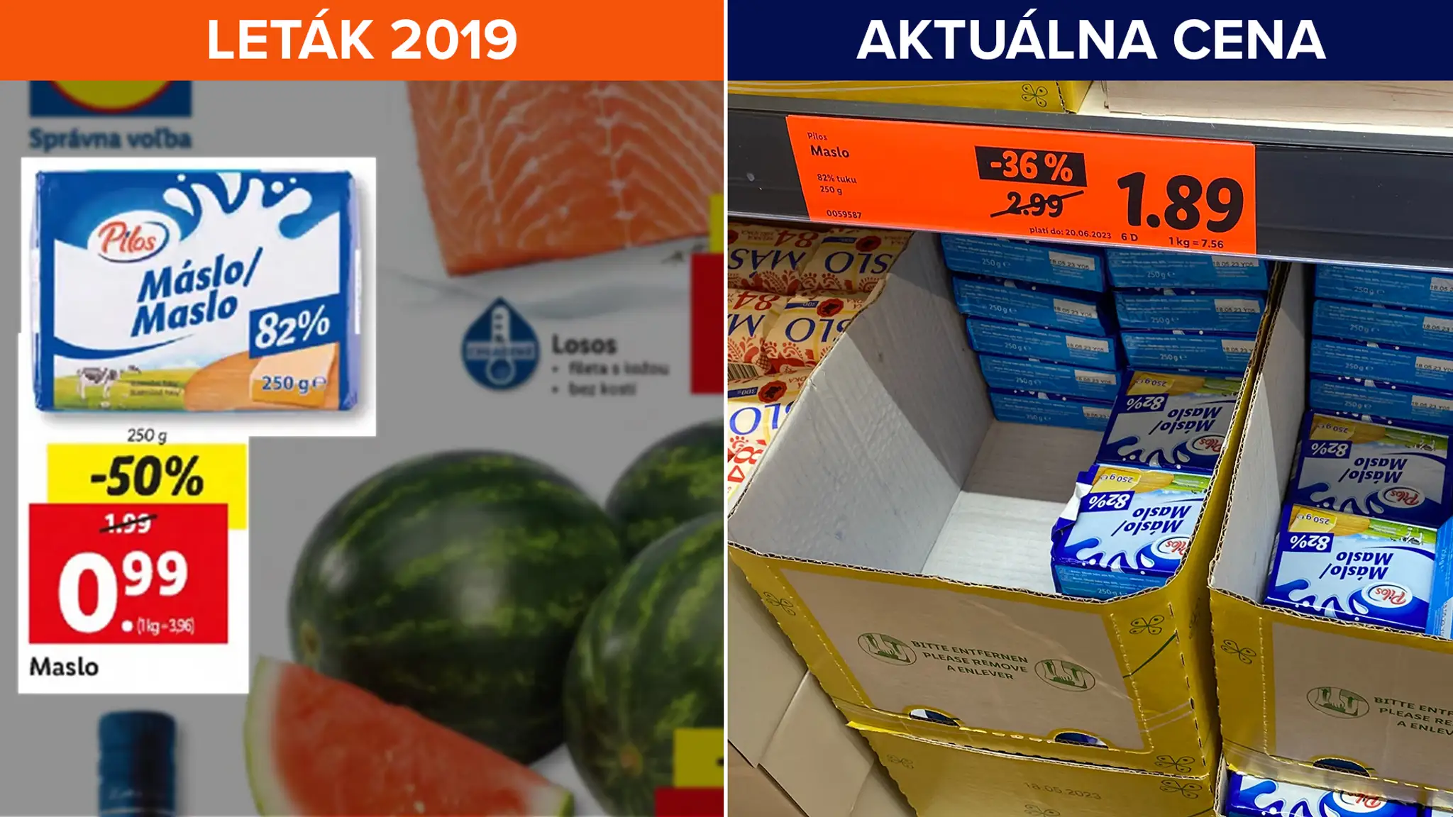 Porovnanie cien potravín