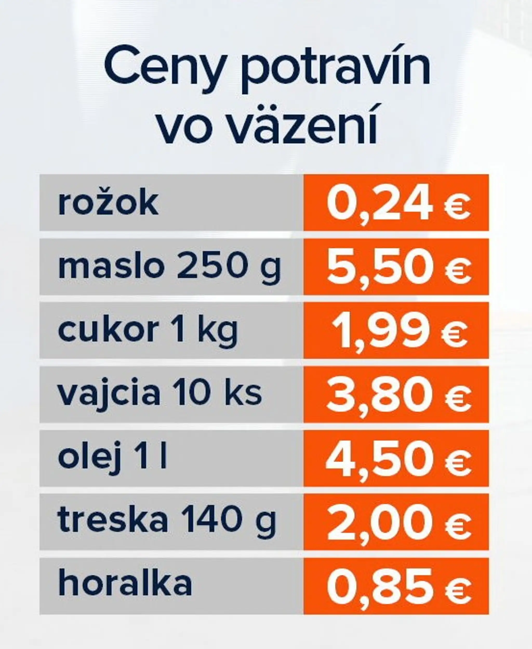 Ceny vo väzenskom bufete
