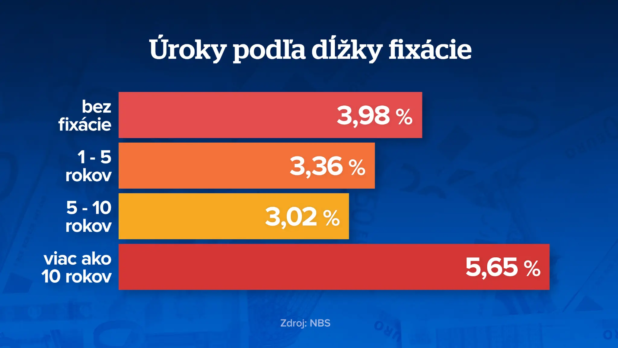 HD_valec_hypoteky_2