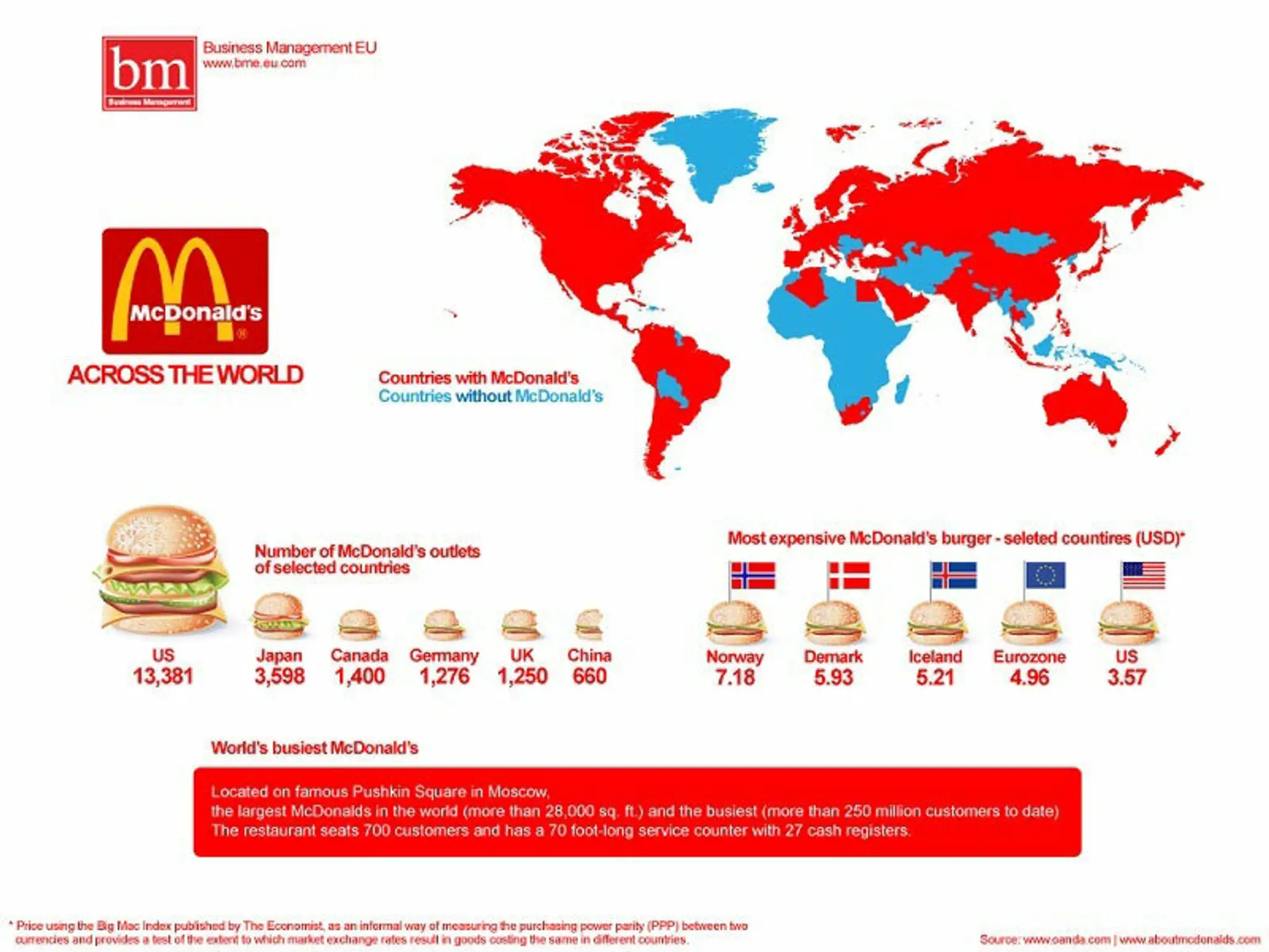 Mcdonald.jpg
