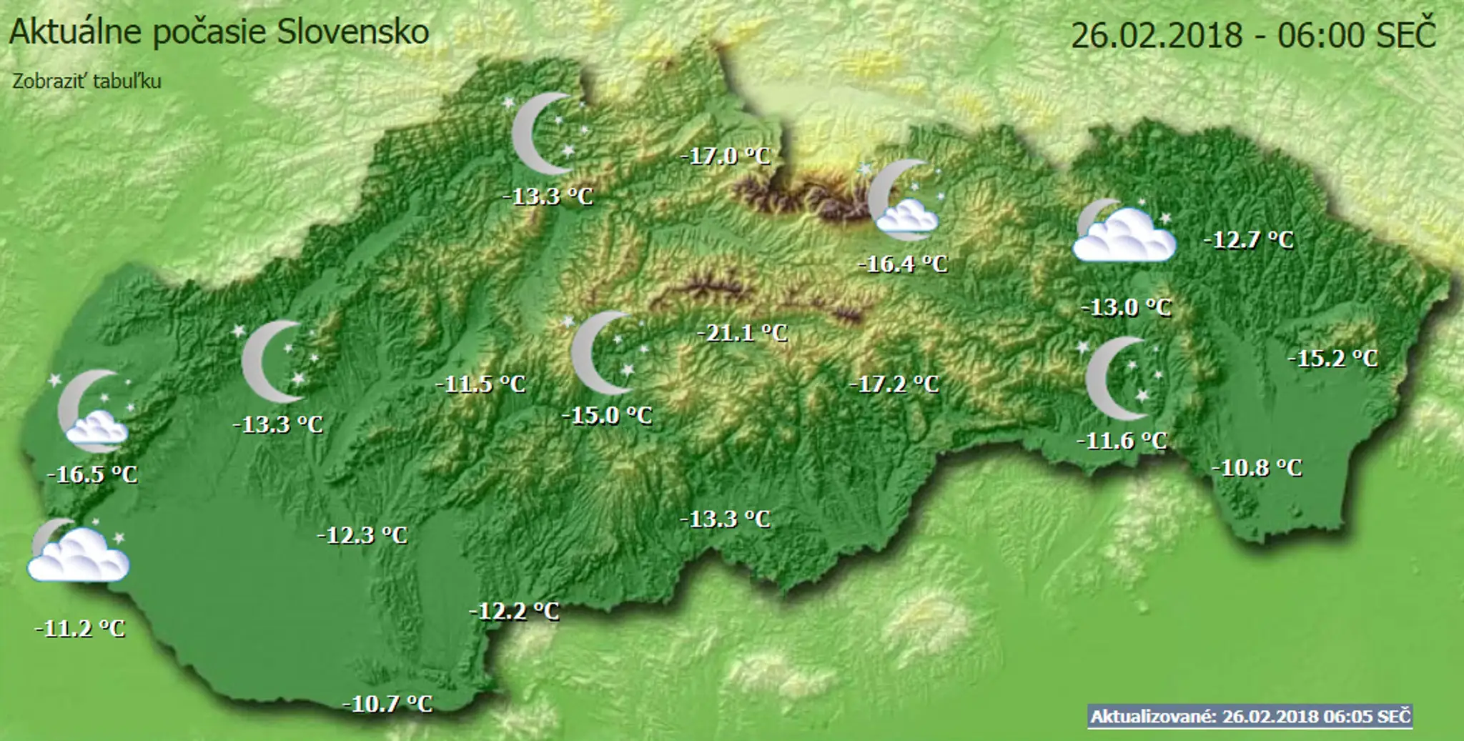 Mrazivá noc