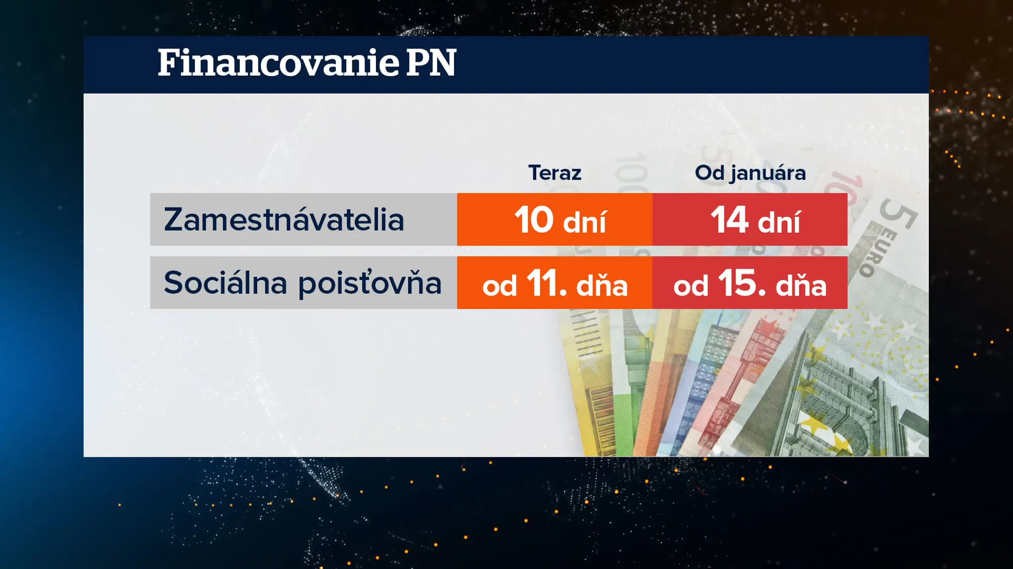 Grafika.