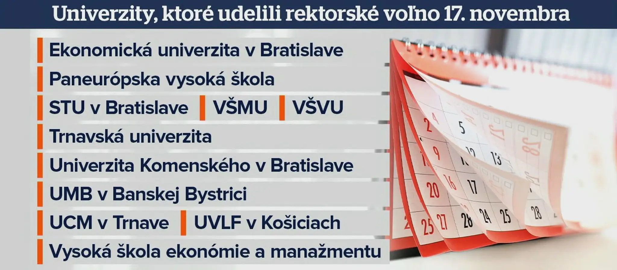 Vysoké školy udelia 17. novembra rektorské voľno