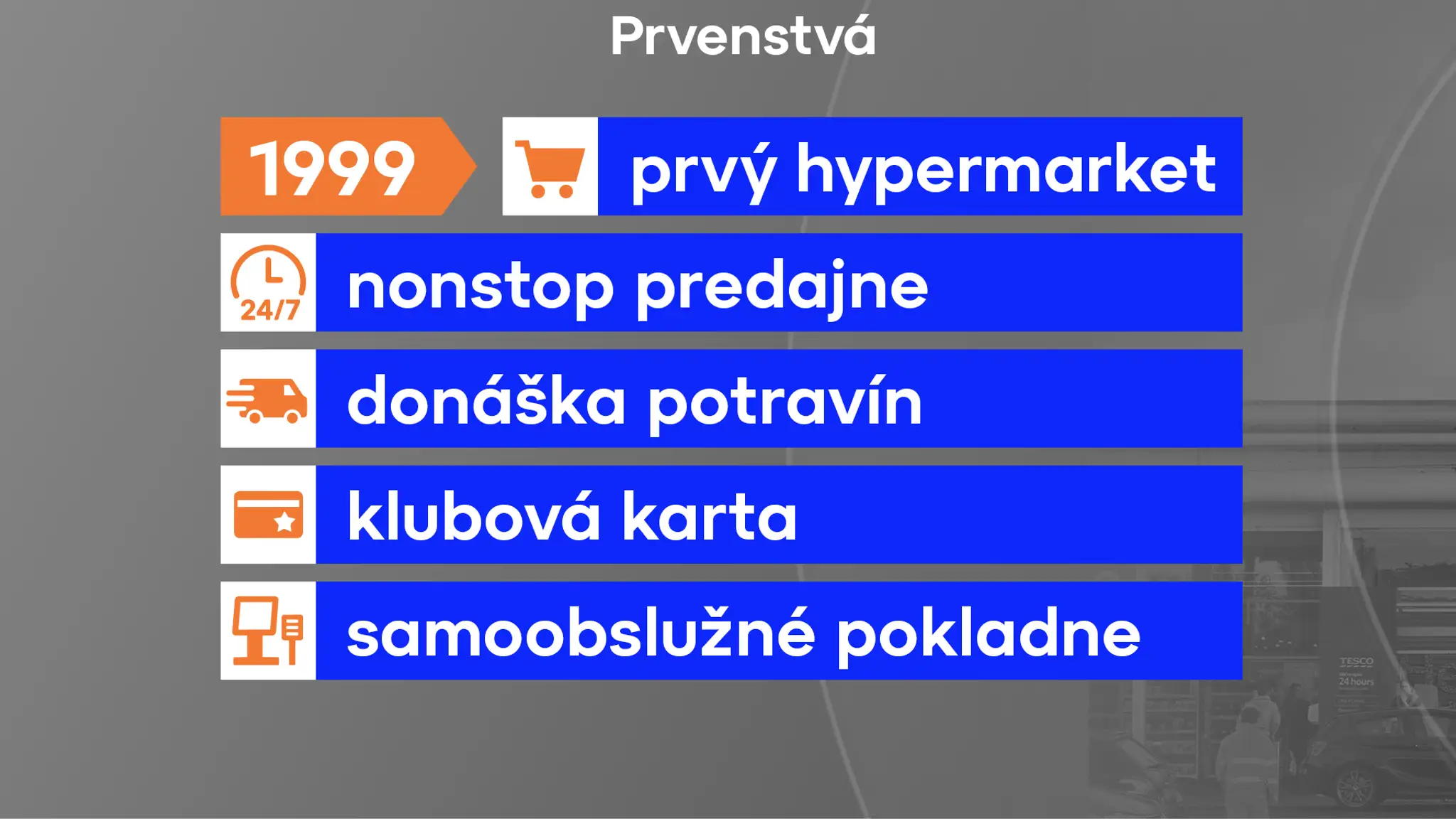 Tesco na Slovensku 