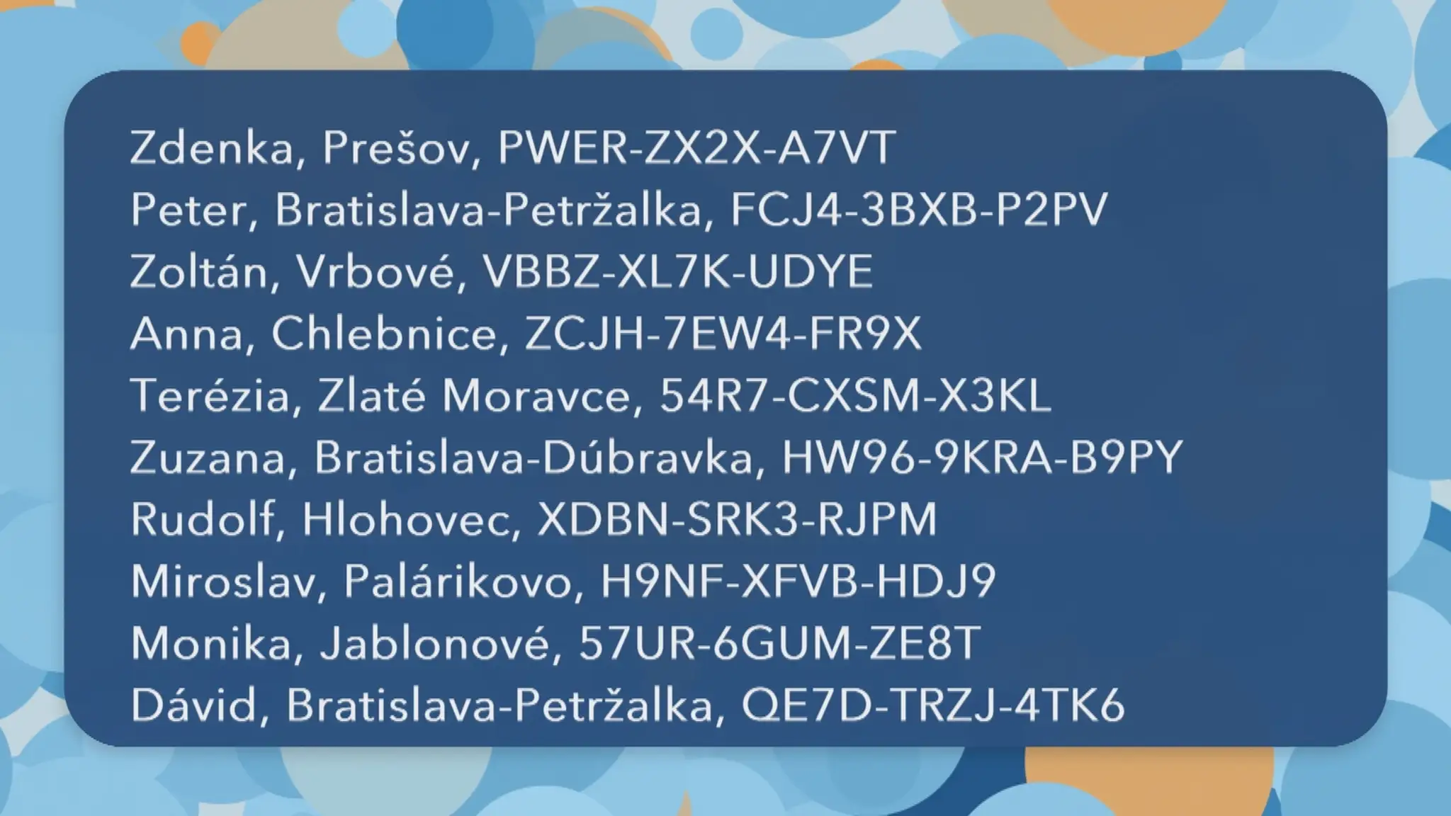 Výhercovia 1000 eur.