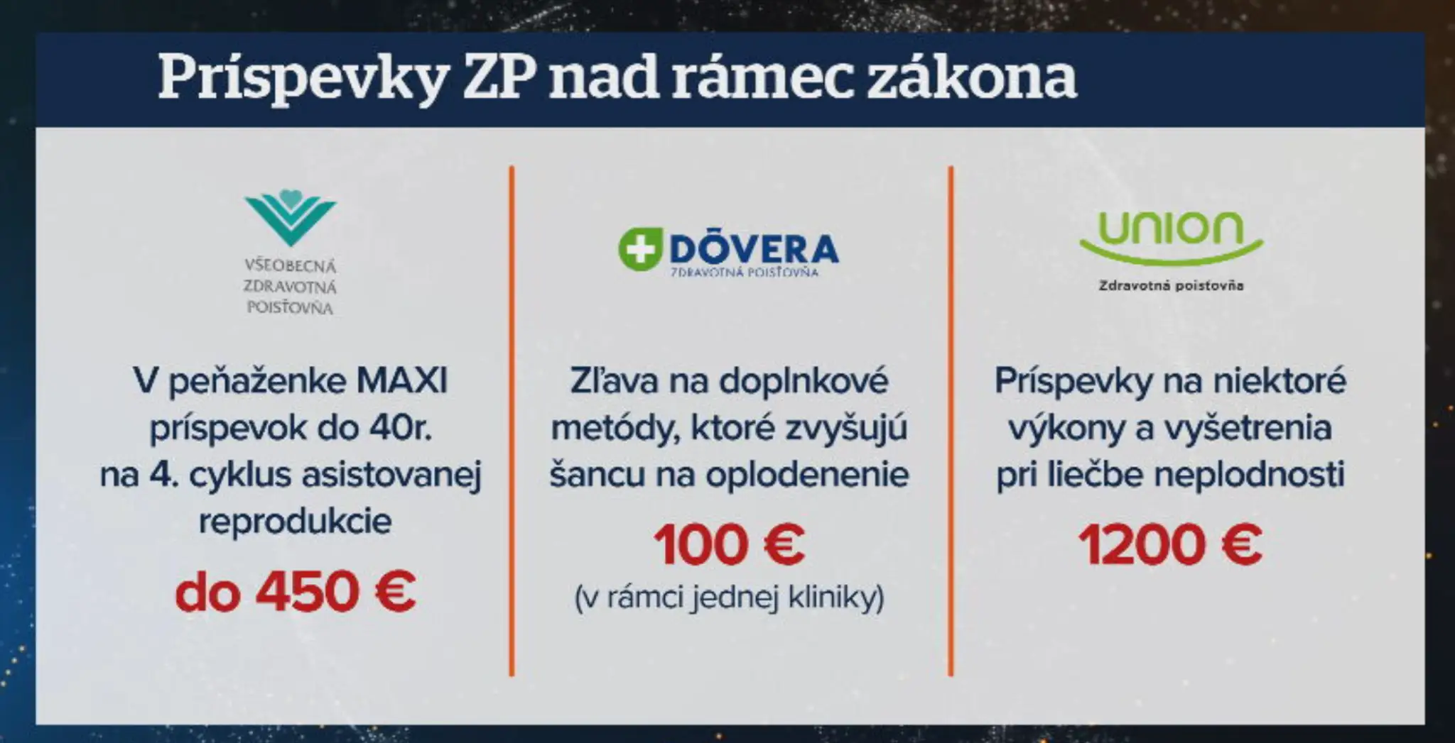 Benefity zdravotných poisťovní.