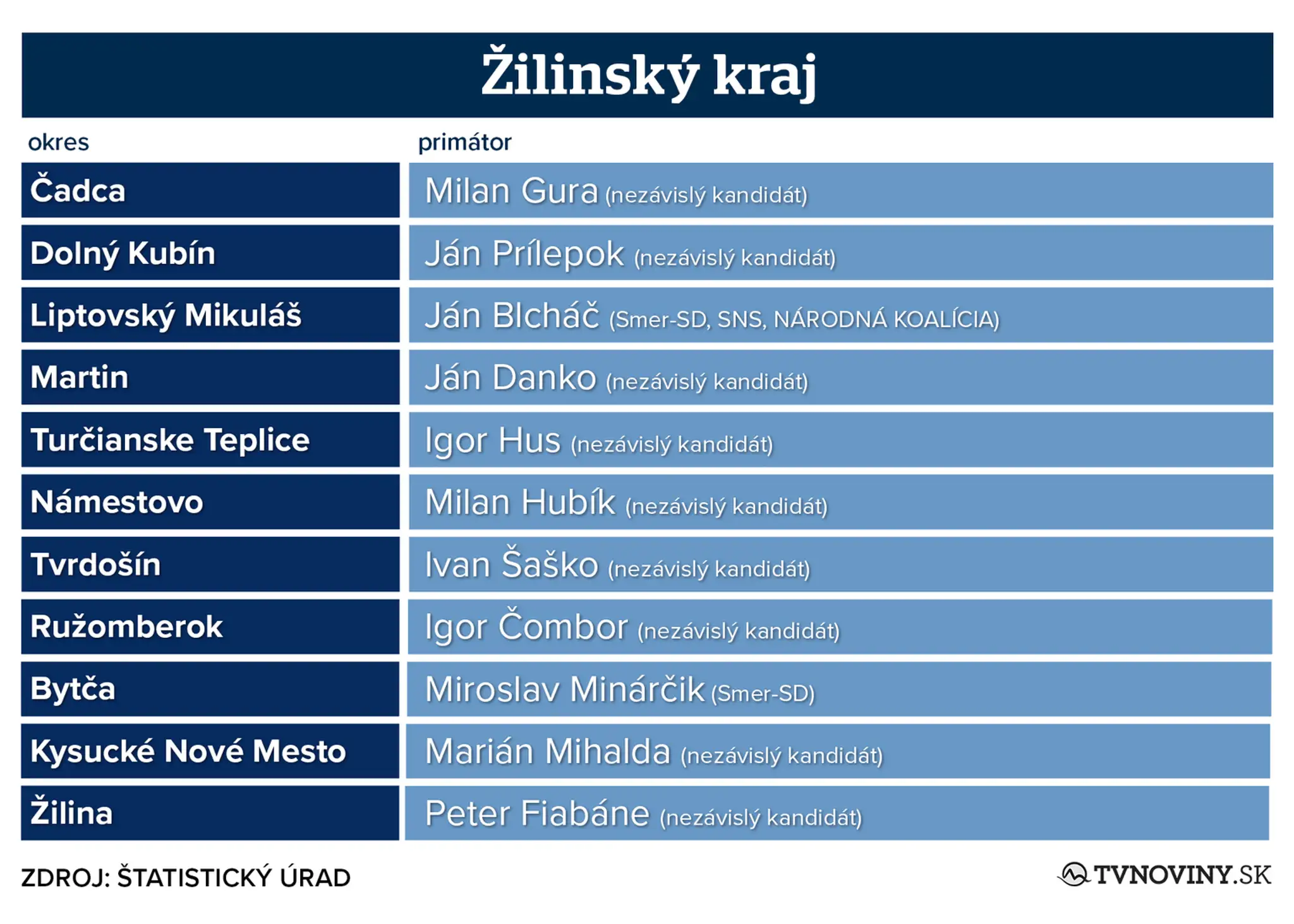 zilinsky[1].jpg