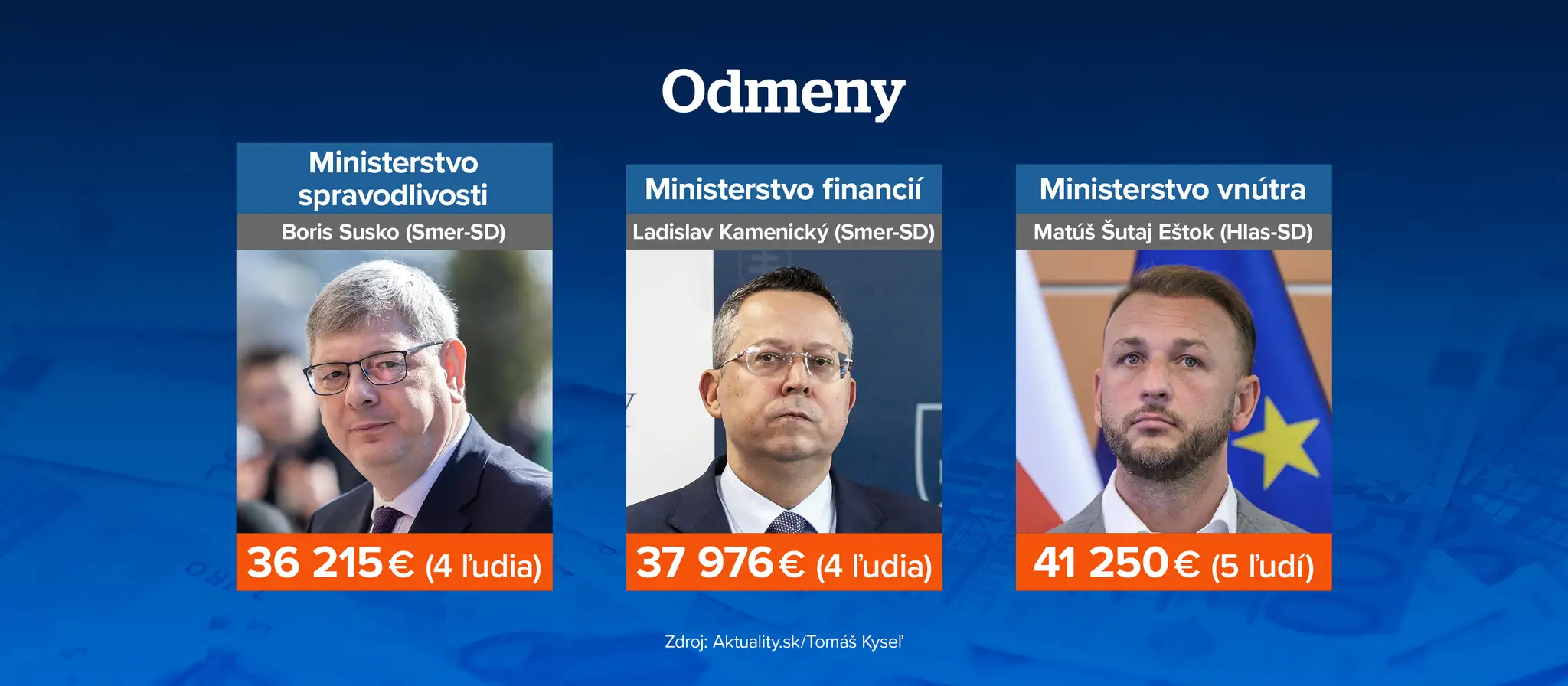Odmeny 02