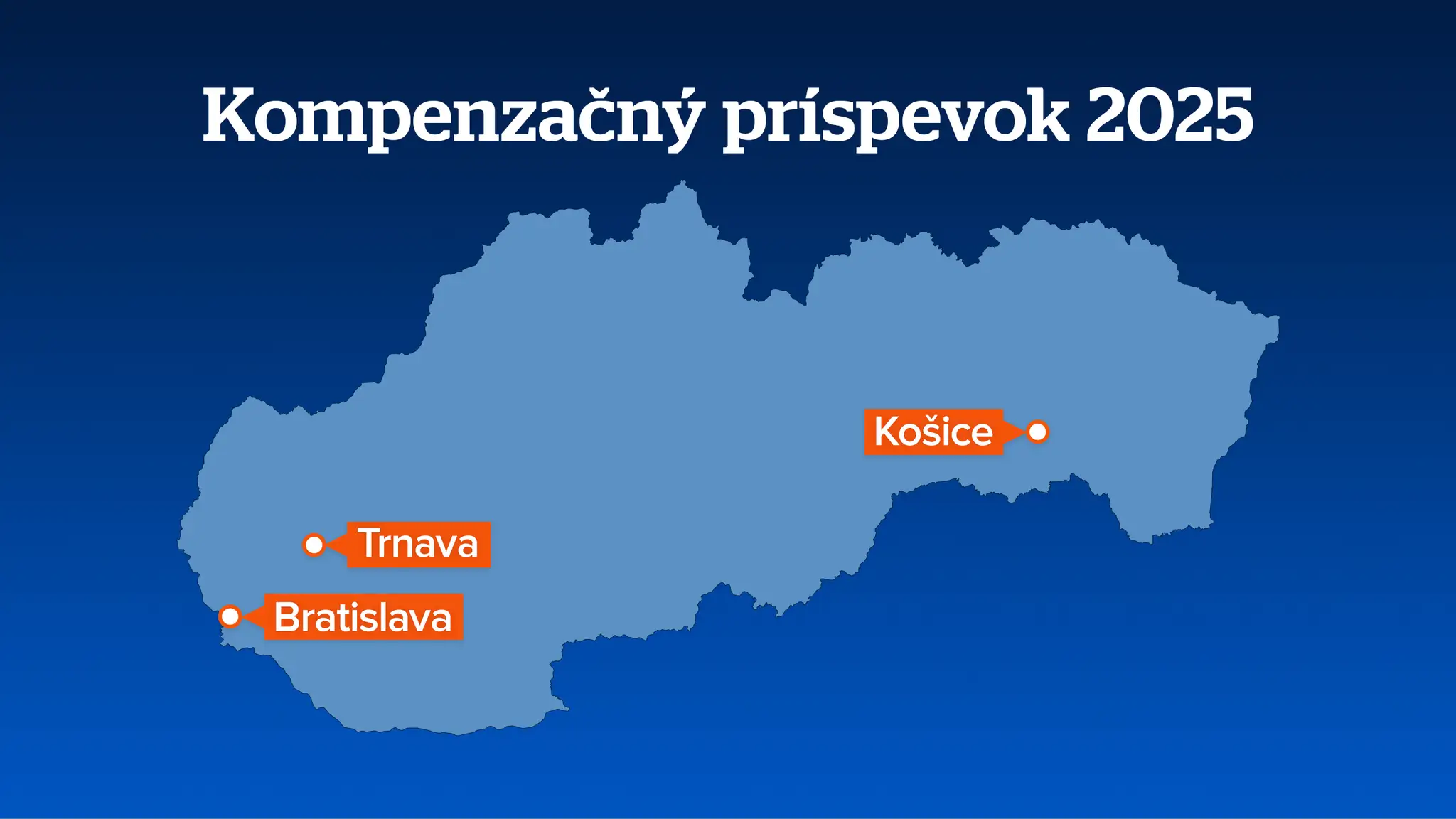 Kompenzačný príspevok 2025