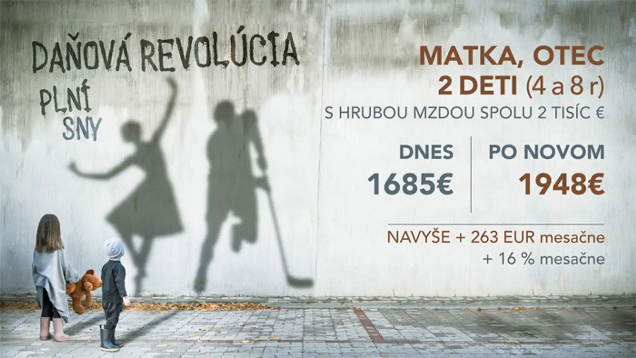 Rodičia s dvomi deťmi. 