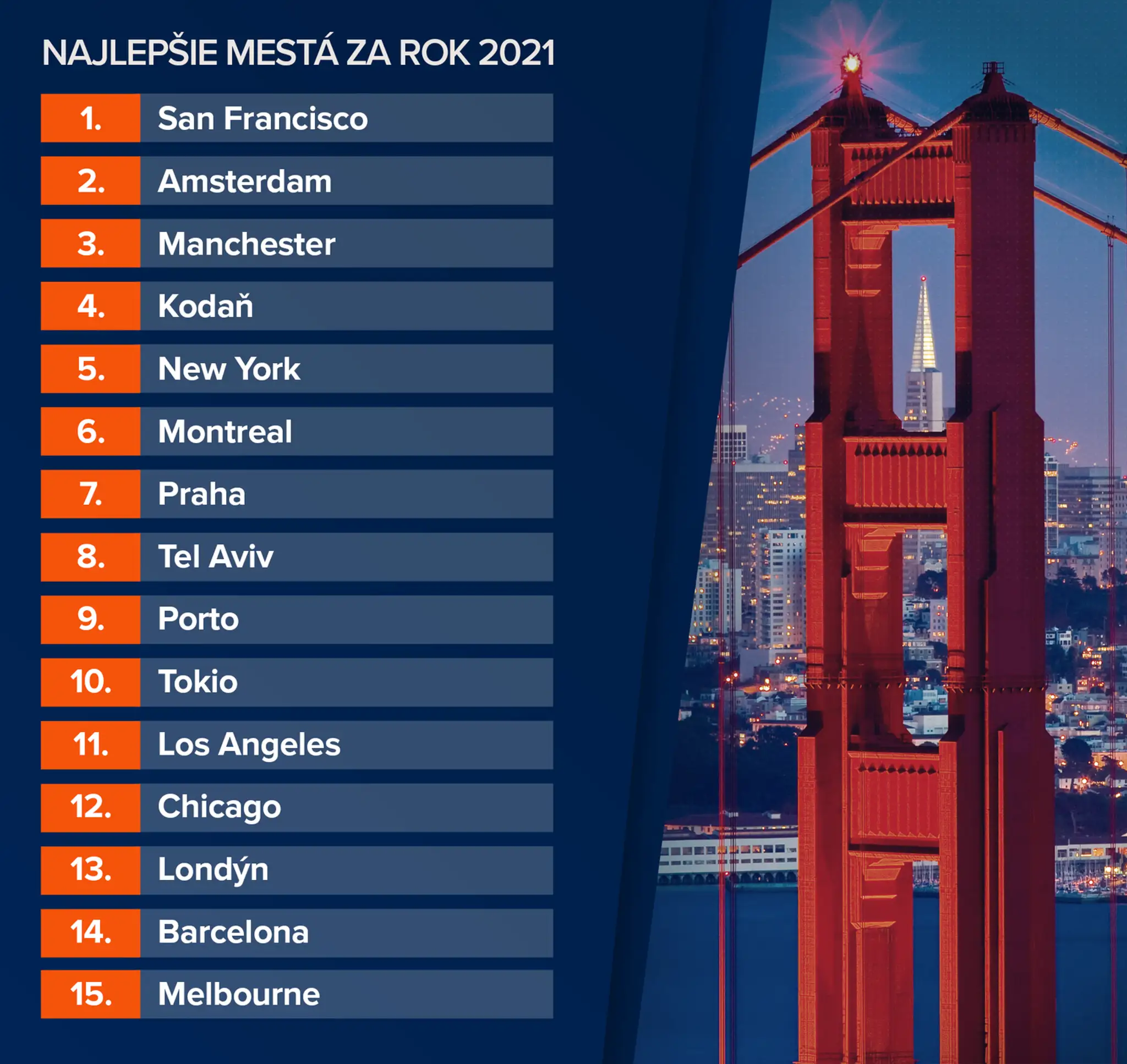 najlepšie mestá.jpg