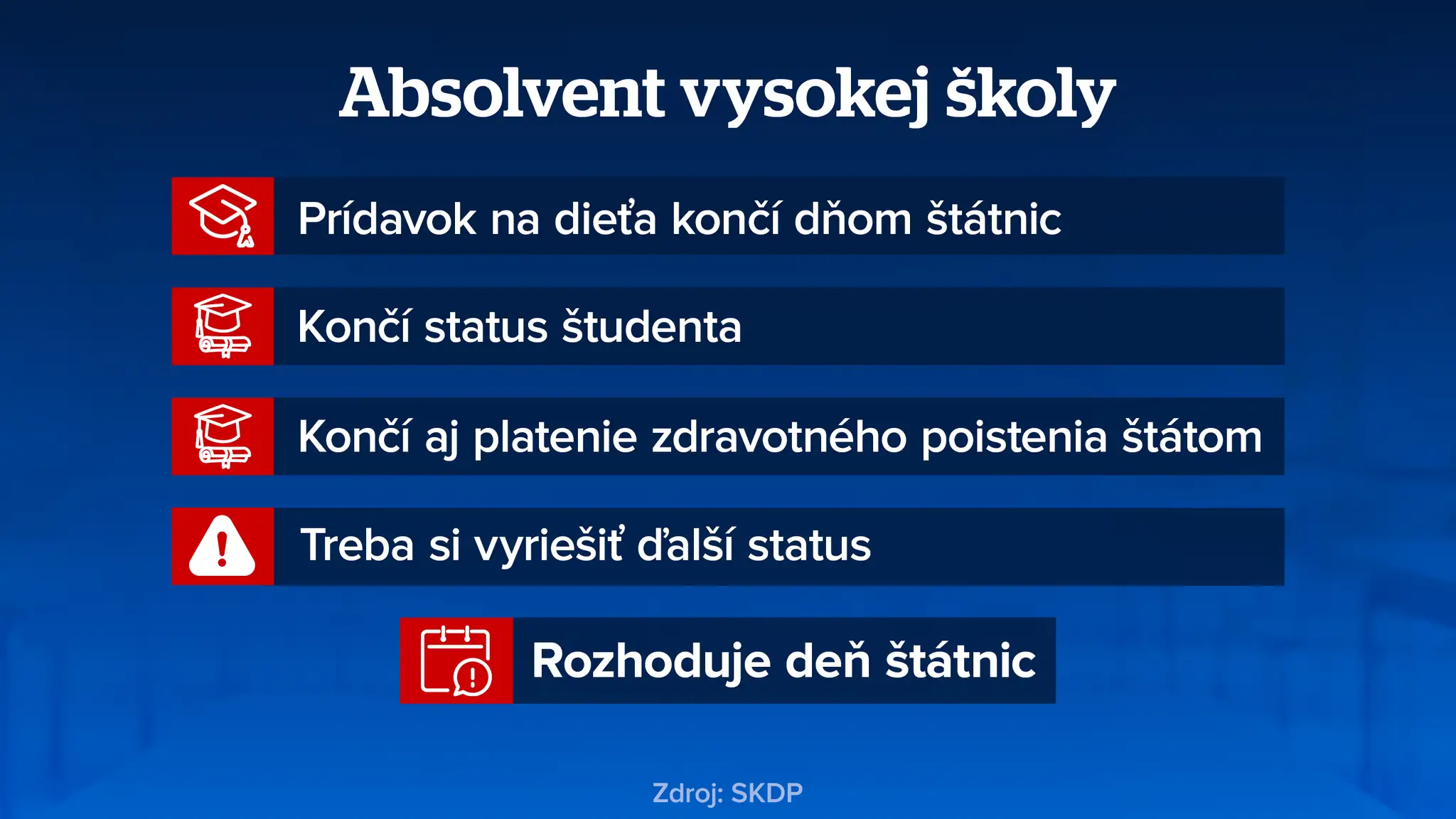absolvent VŠ