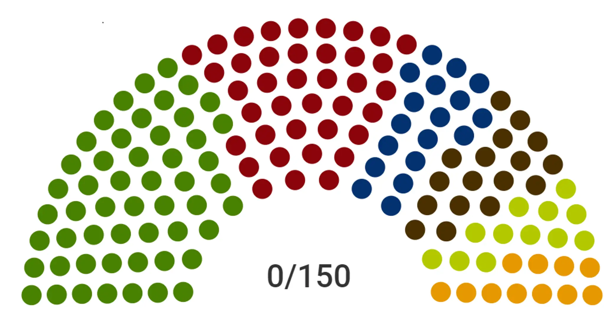 V centrále PS/Spolu nad ránom.