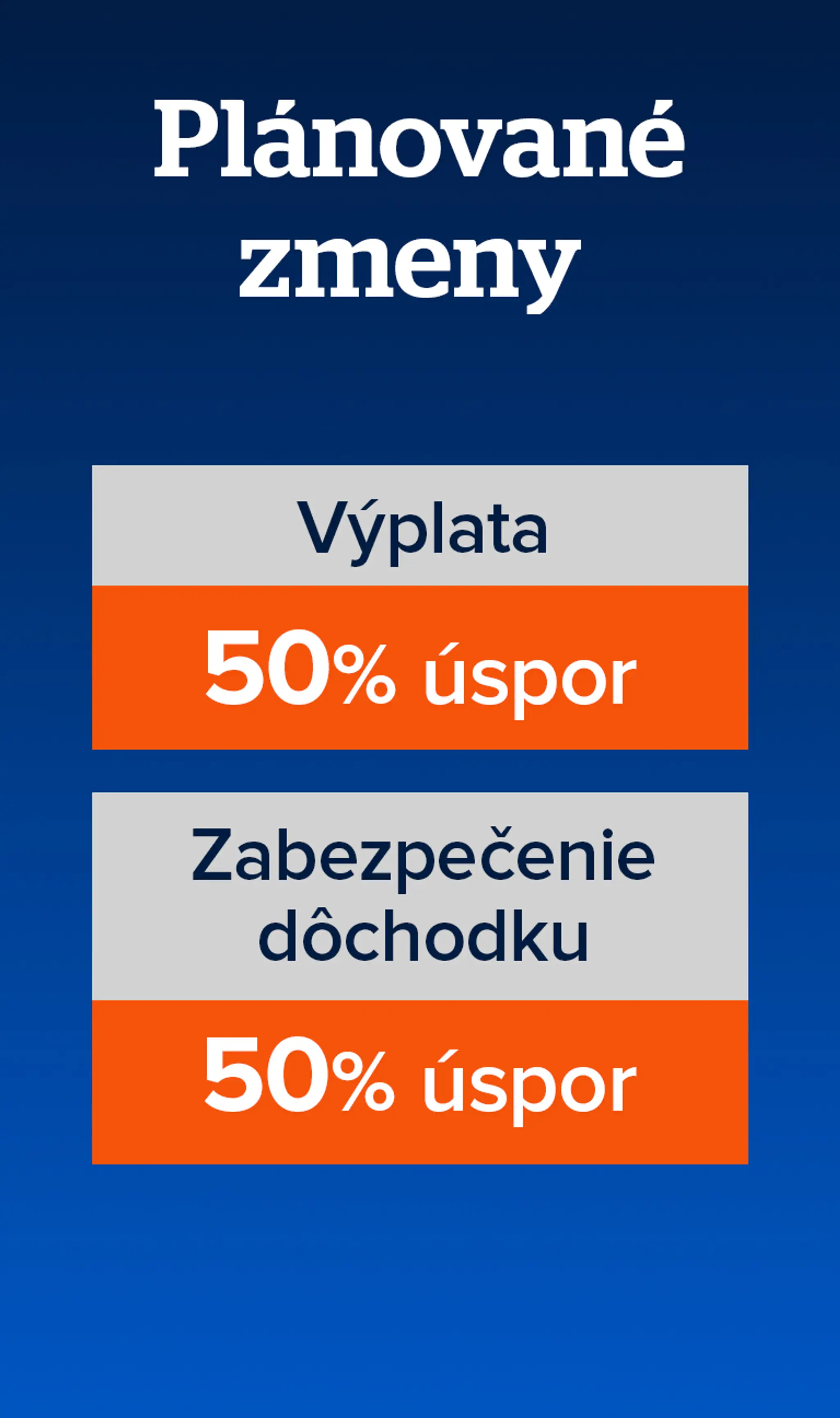 Plánované zmeny. 