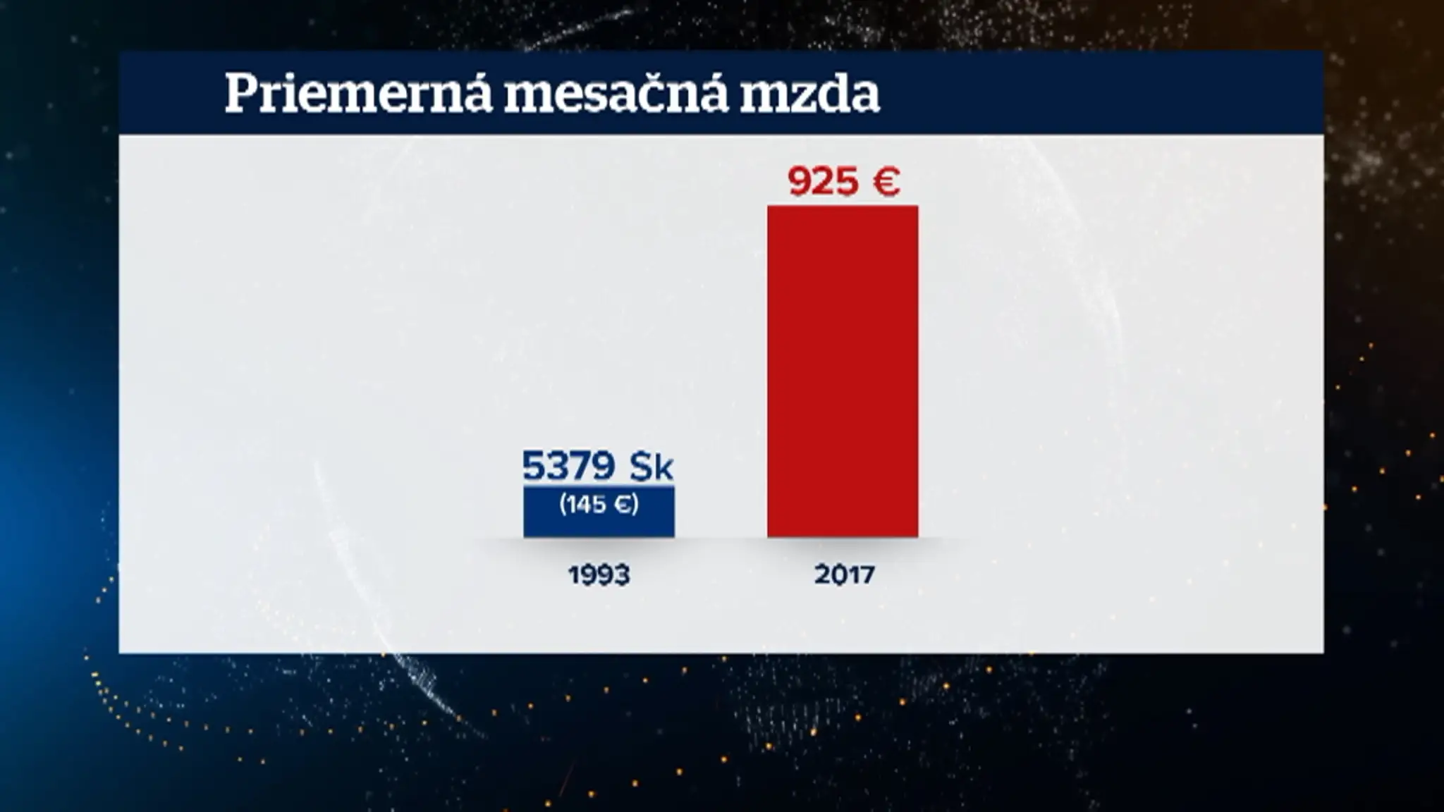 Medveď horolezec.