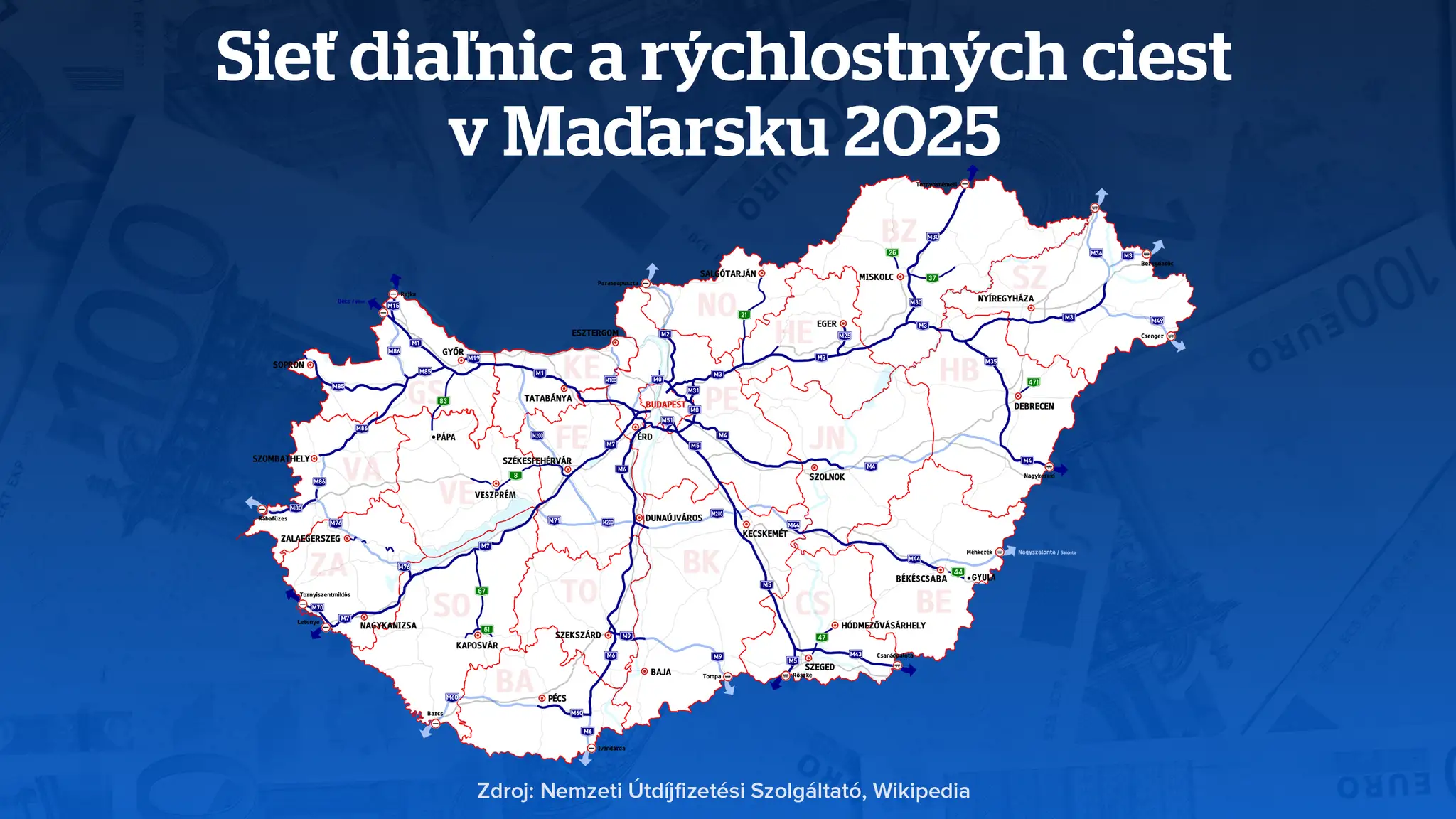 Ako sa žije Slovákom?