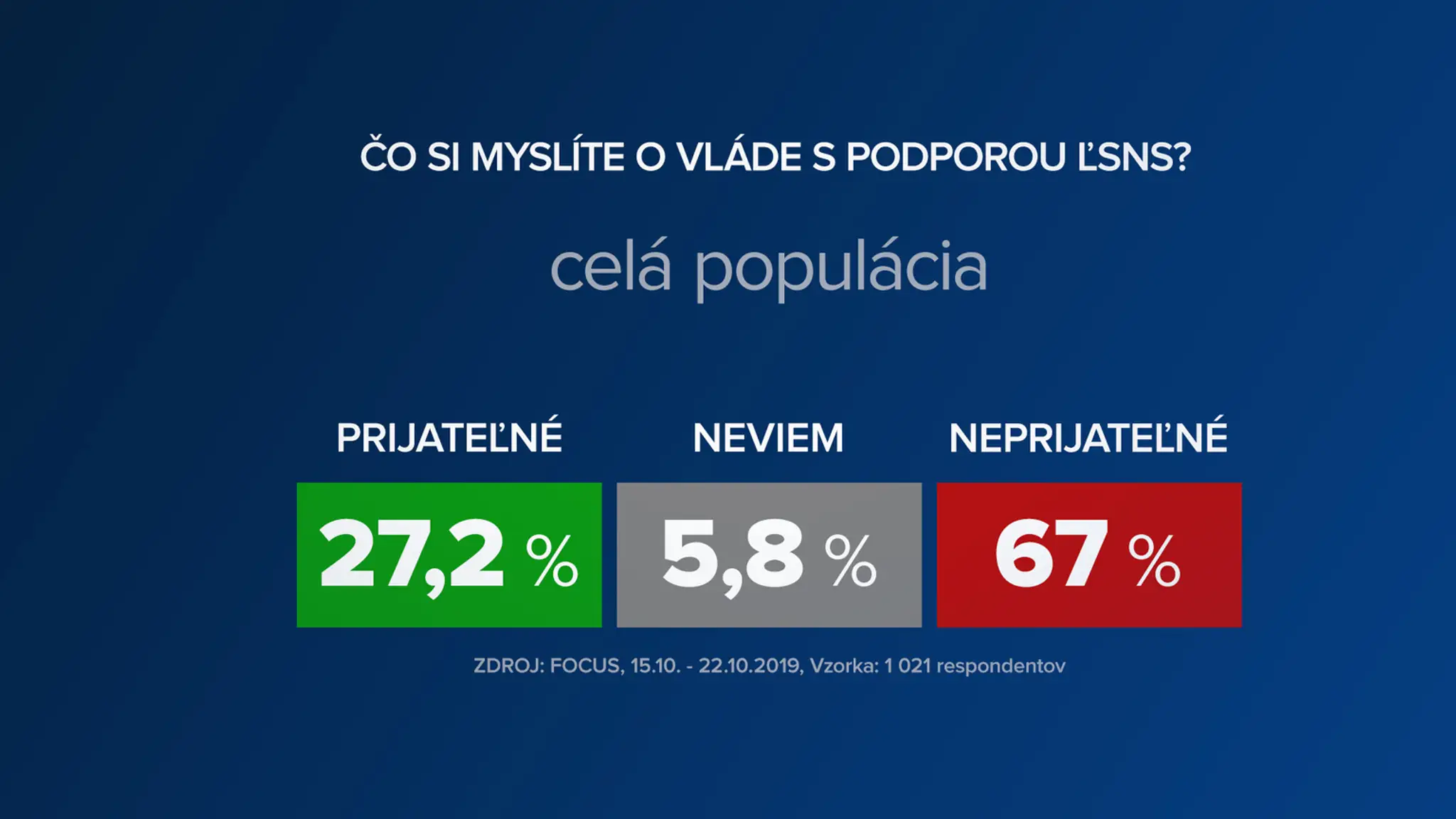 Výstavba v Demänovskej doline.