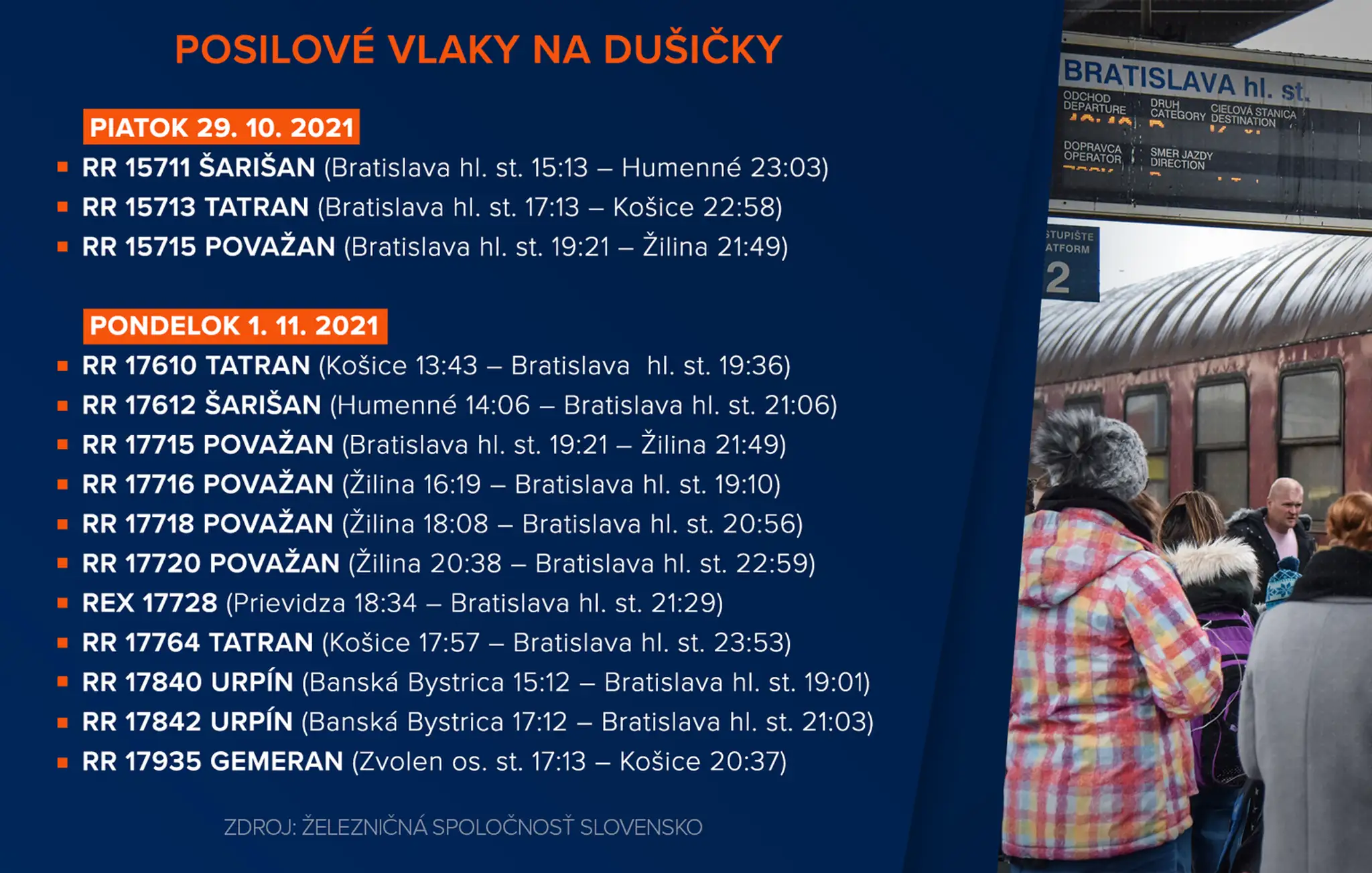 Posilové vlaky.