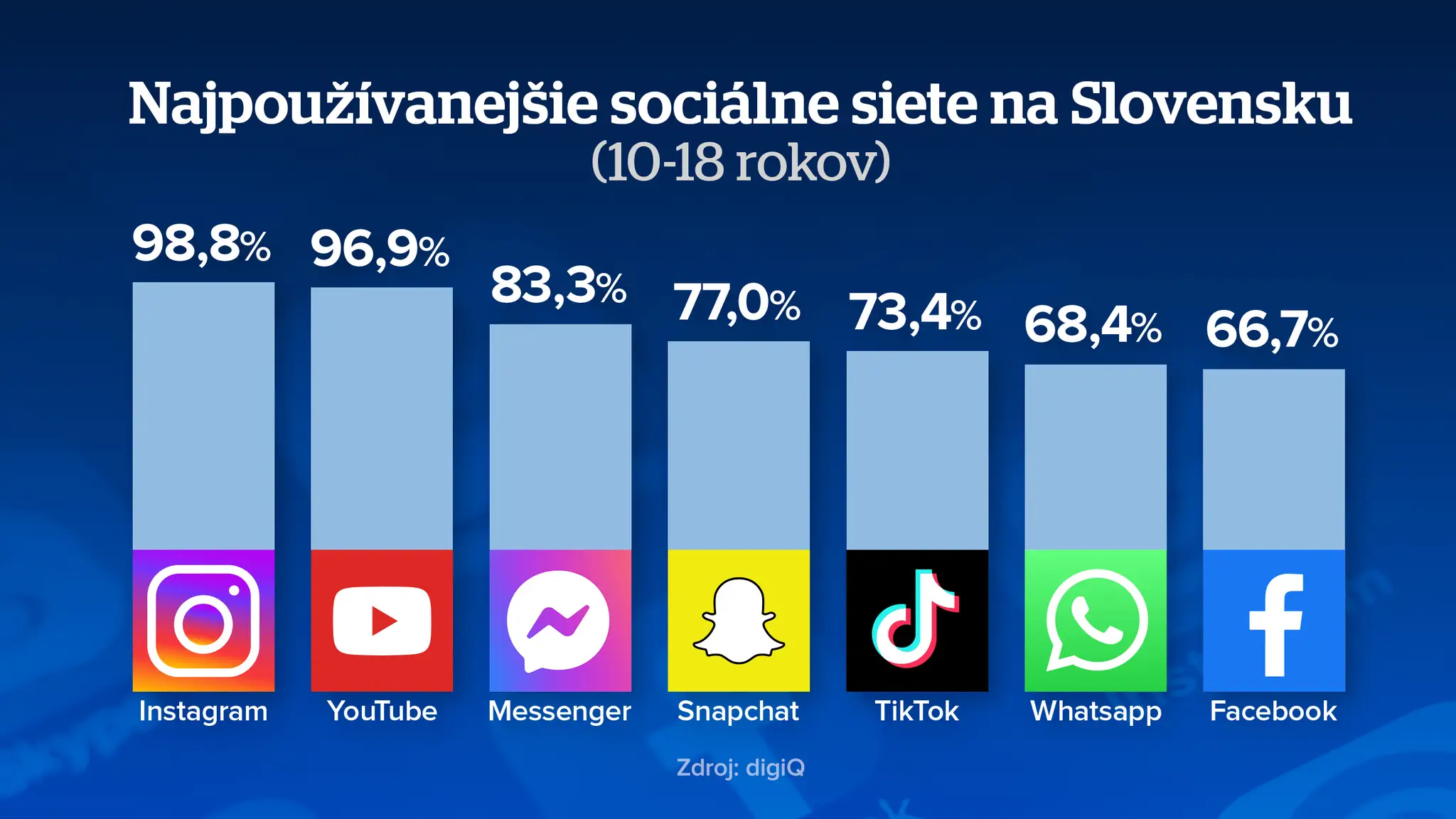 Grafika.