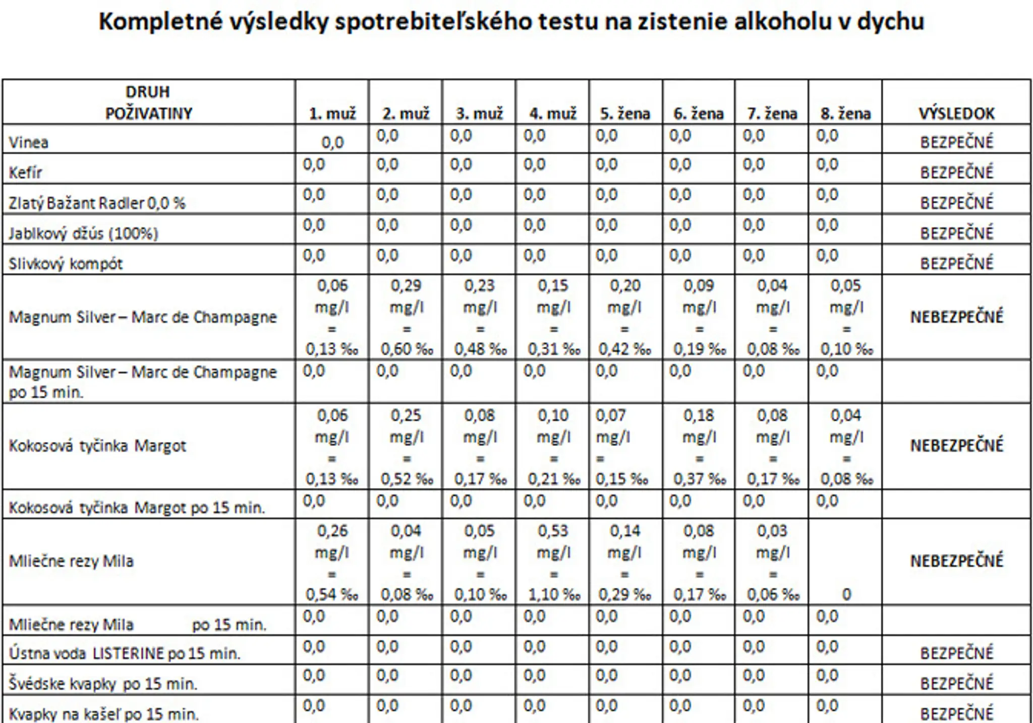 test_alkohol.jpg