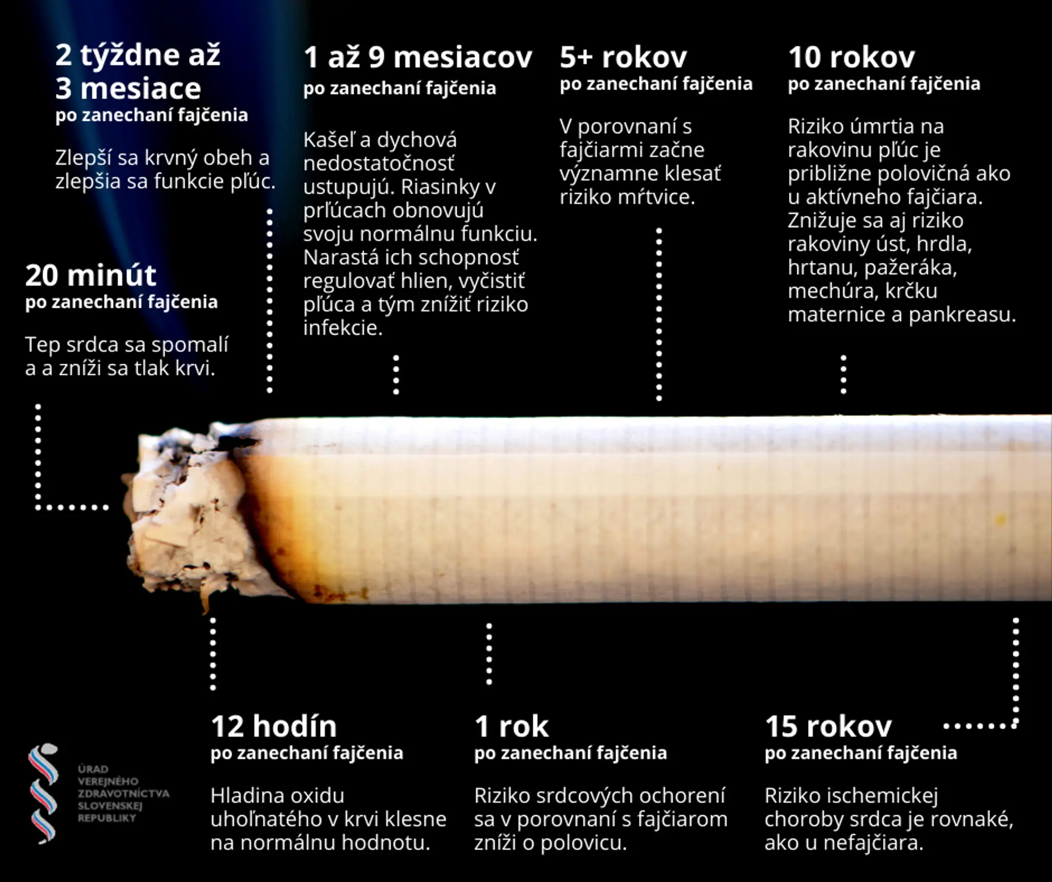 Alžbeta a Boris chcú druhú šancu