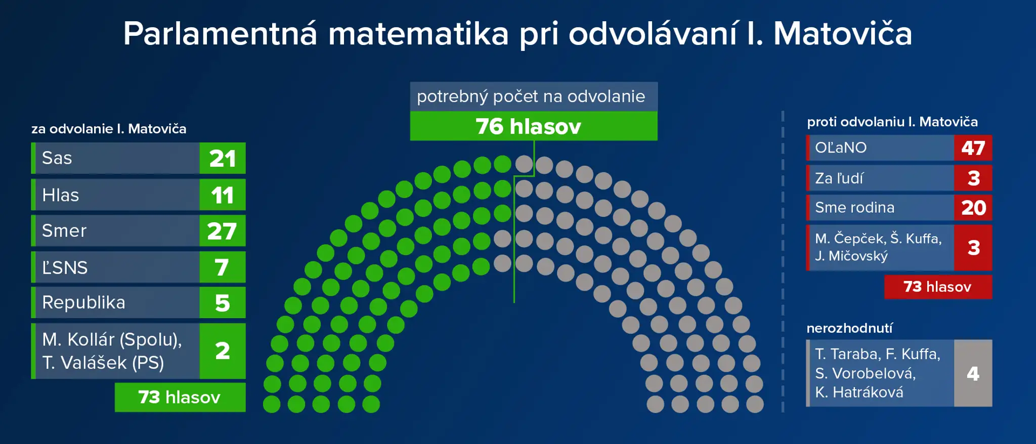 parlament2