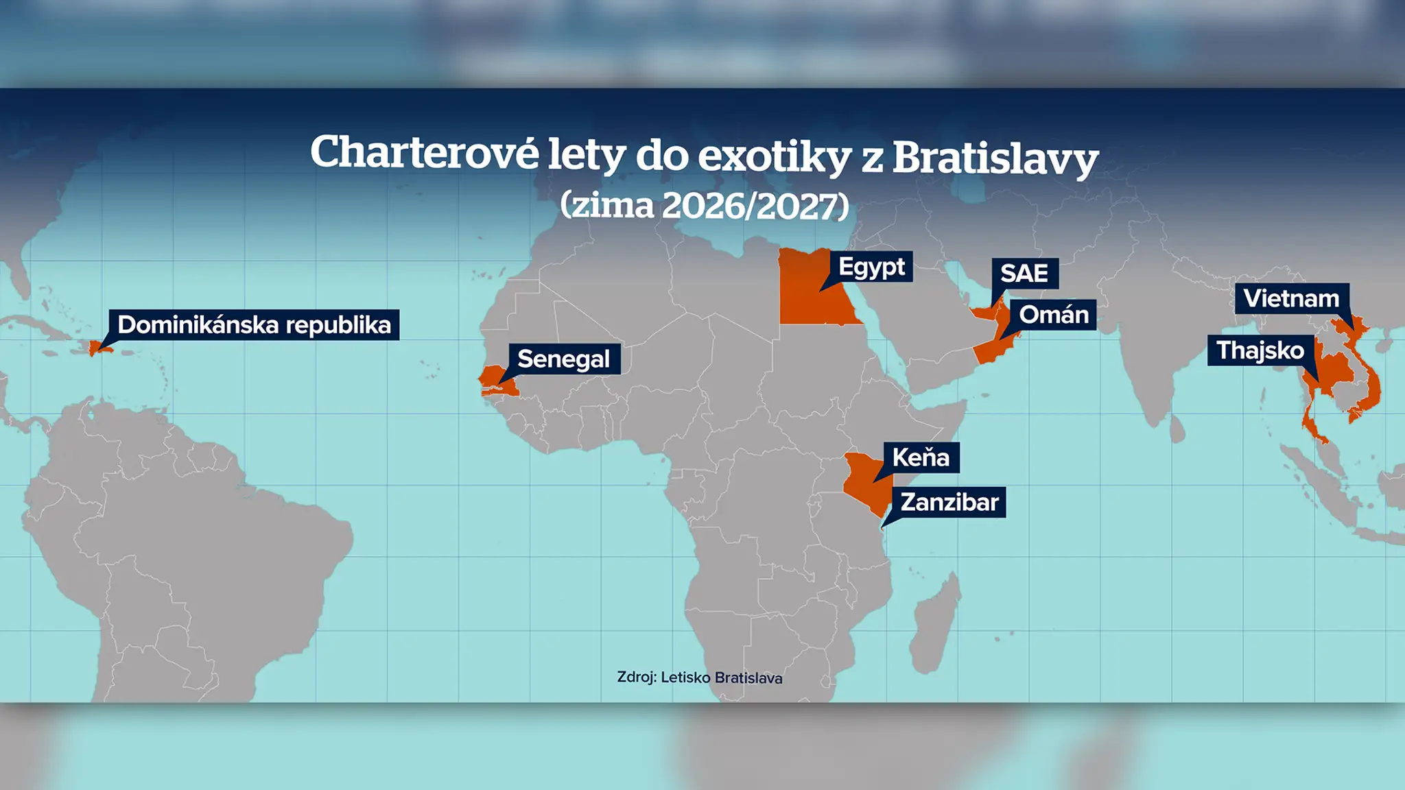 Chartre do exotiky 