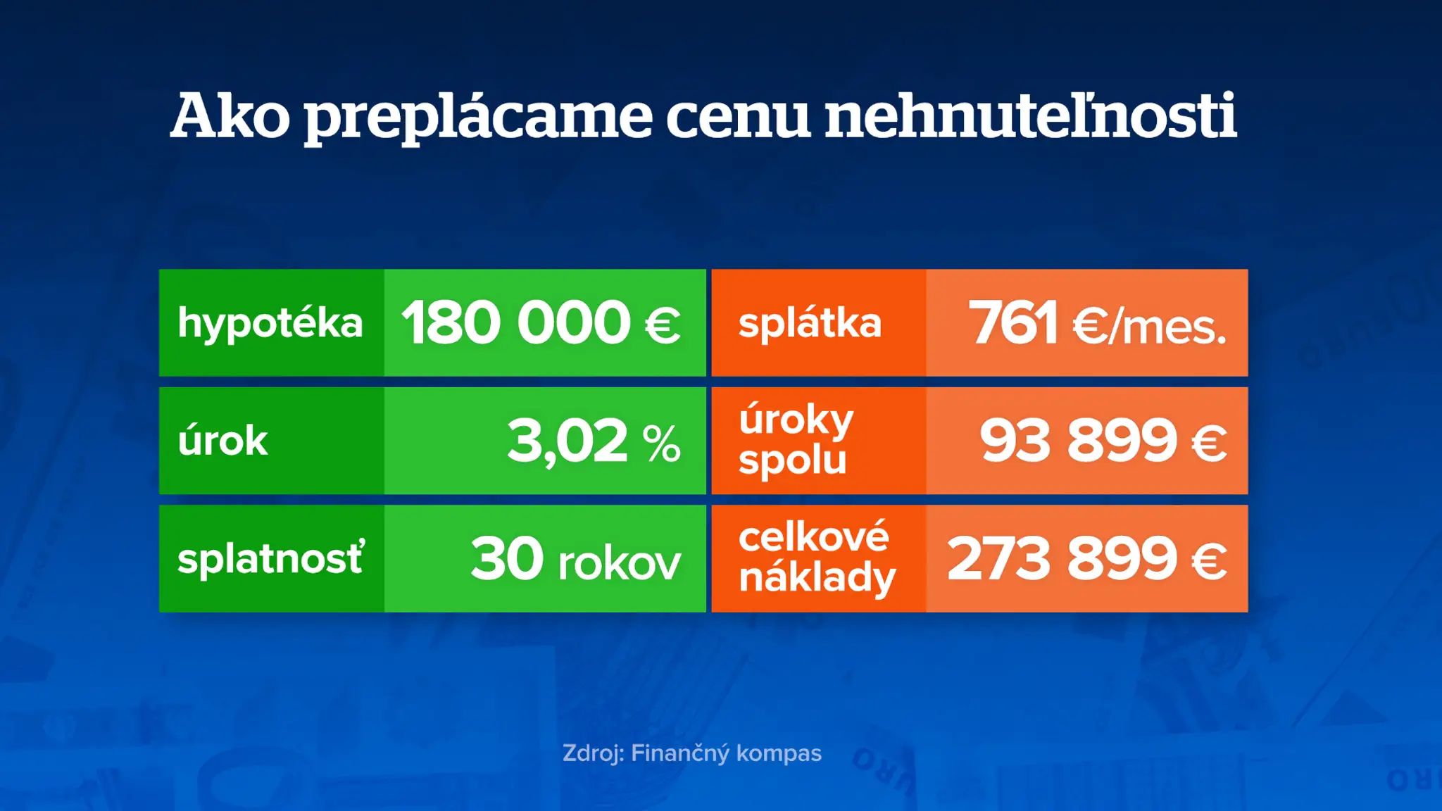 HD_valec_hypoteky_3