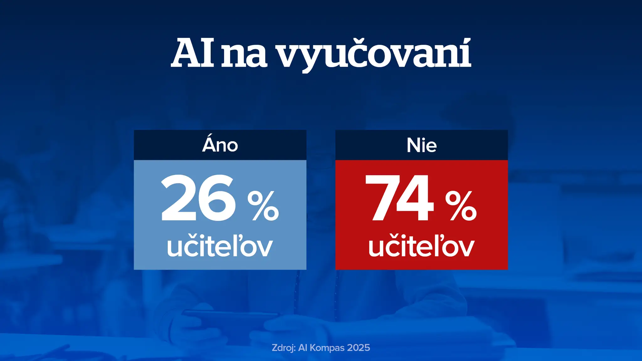 web sprochova ai 2