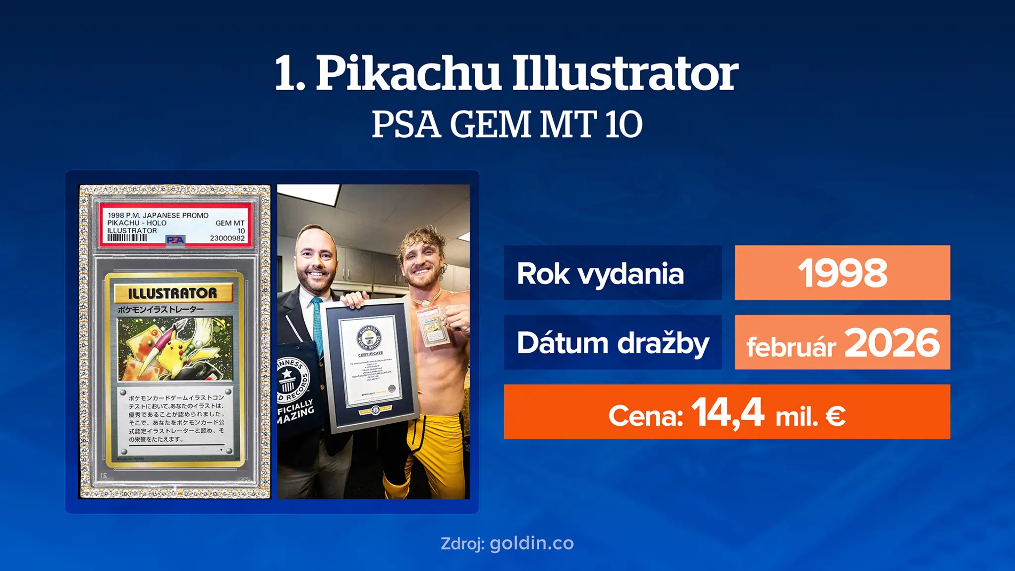 Najdrahší vydražený Pokémon