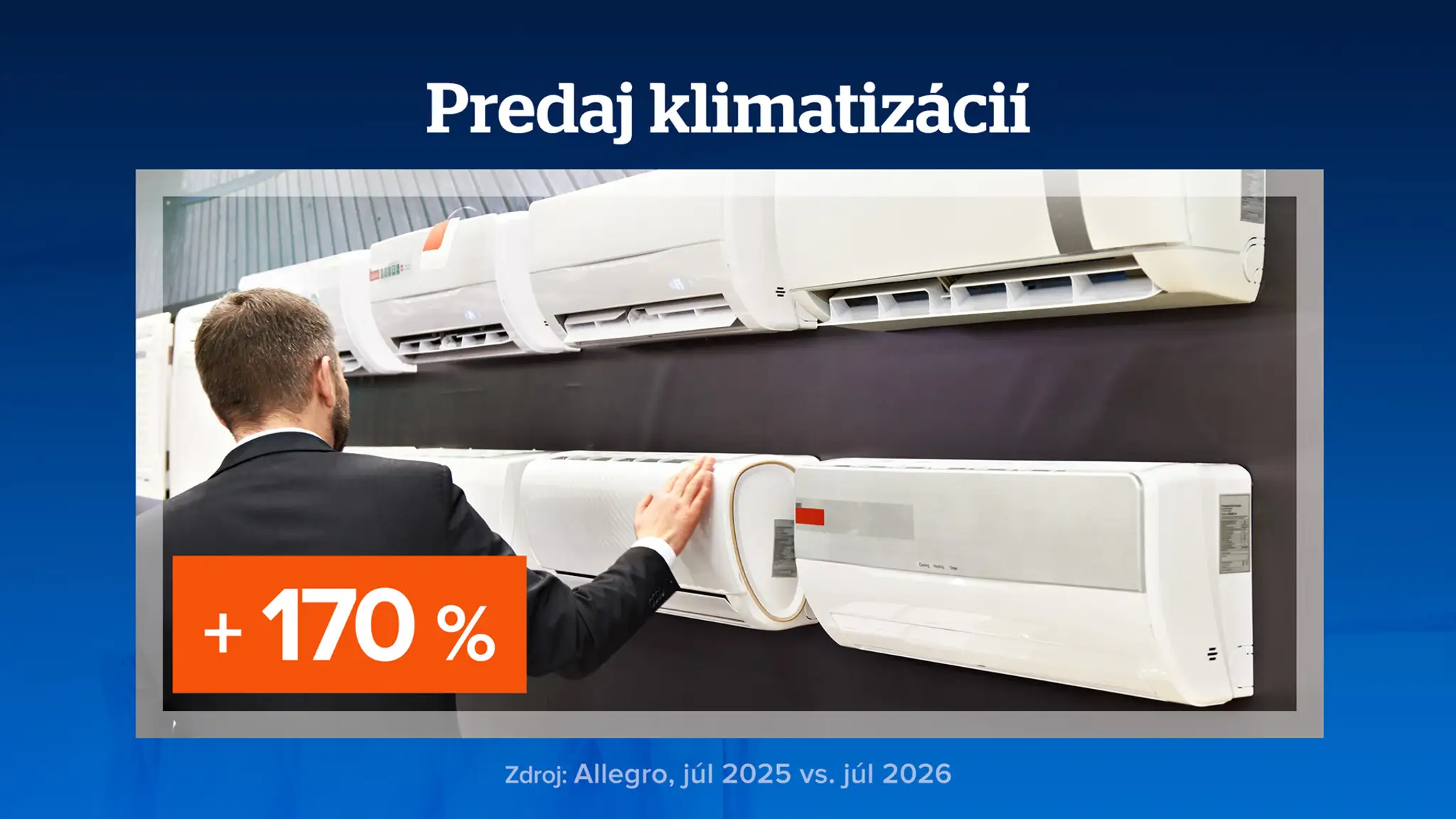 Predaj klimatizácií