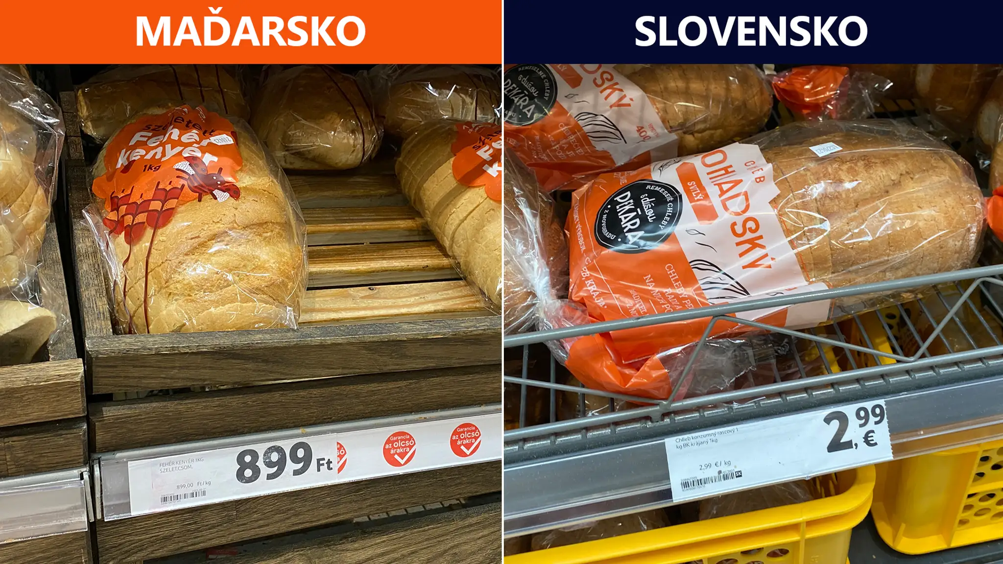 Porovnanie cien základných potravín v Maďarsku a na Slovensku