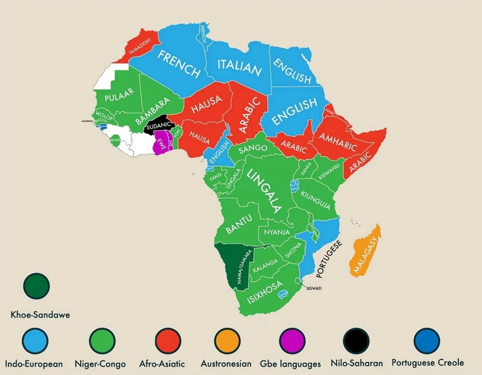 Druhé najpoužívanejšie jazyky v Afrike