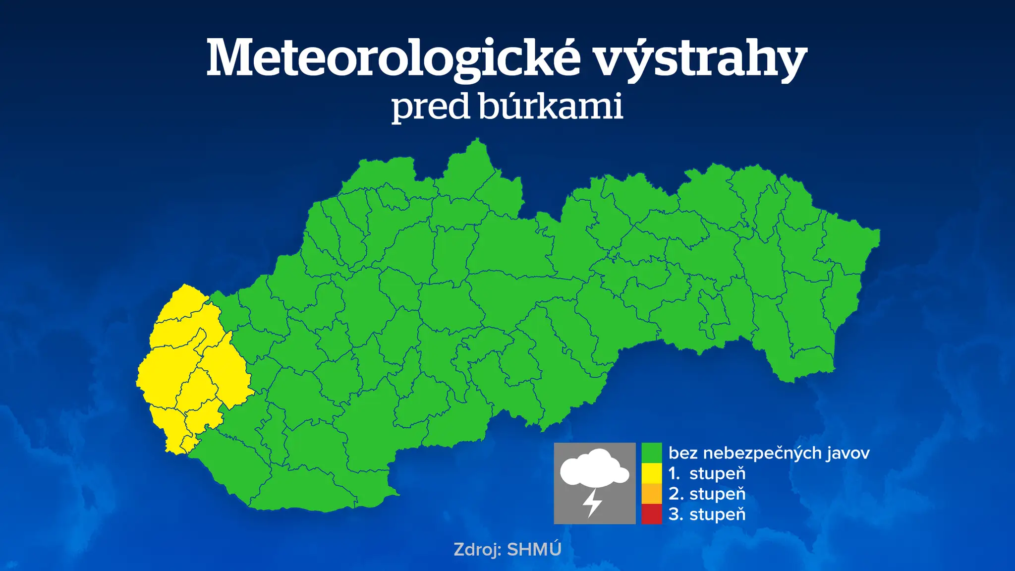 Výstrahy