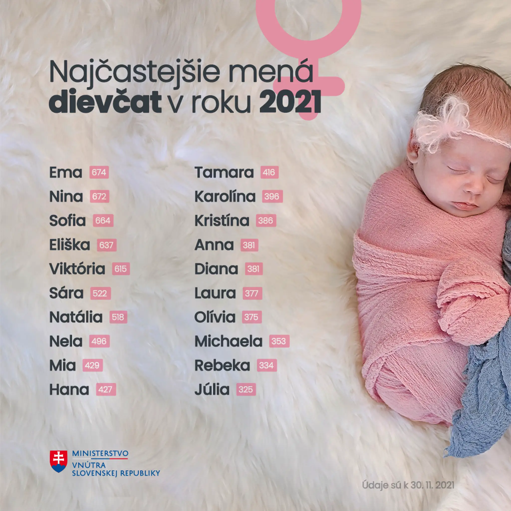 post 1080x1080 A dievcata.png
