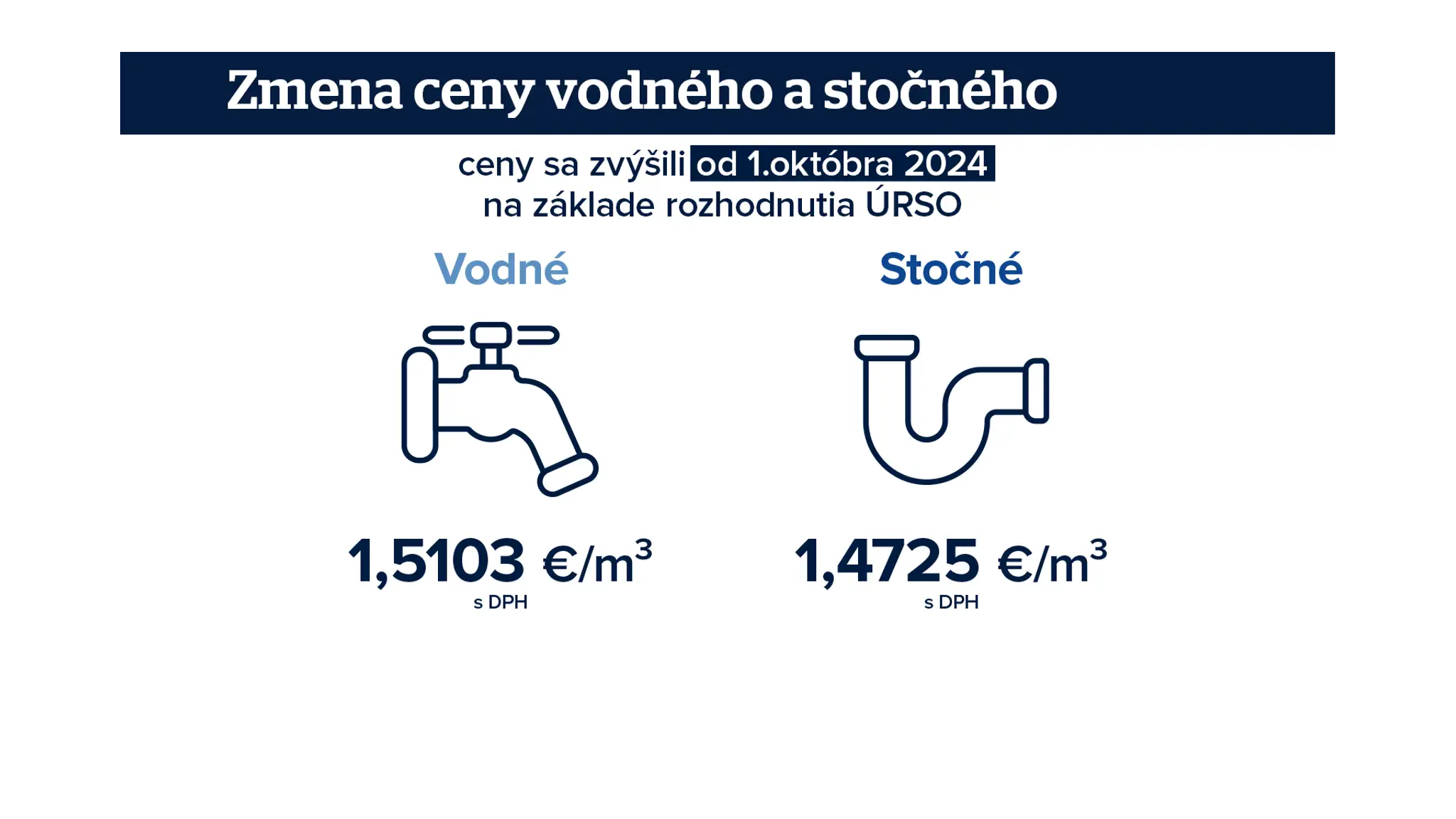 Vodné a stočné