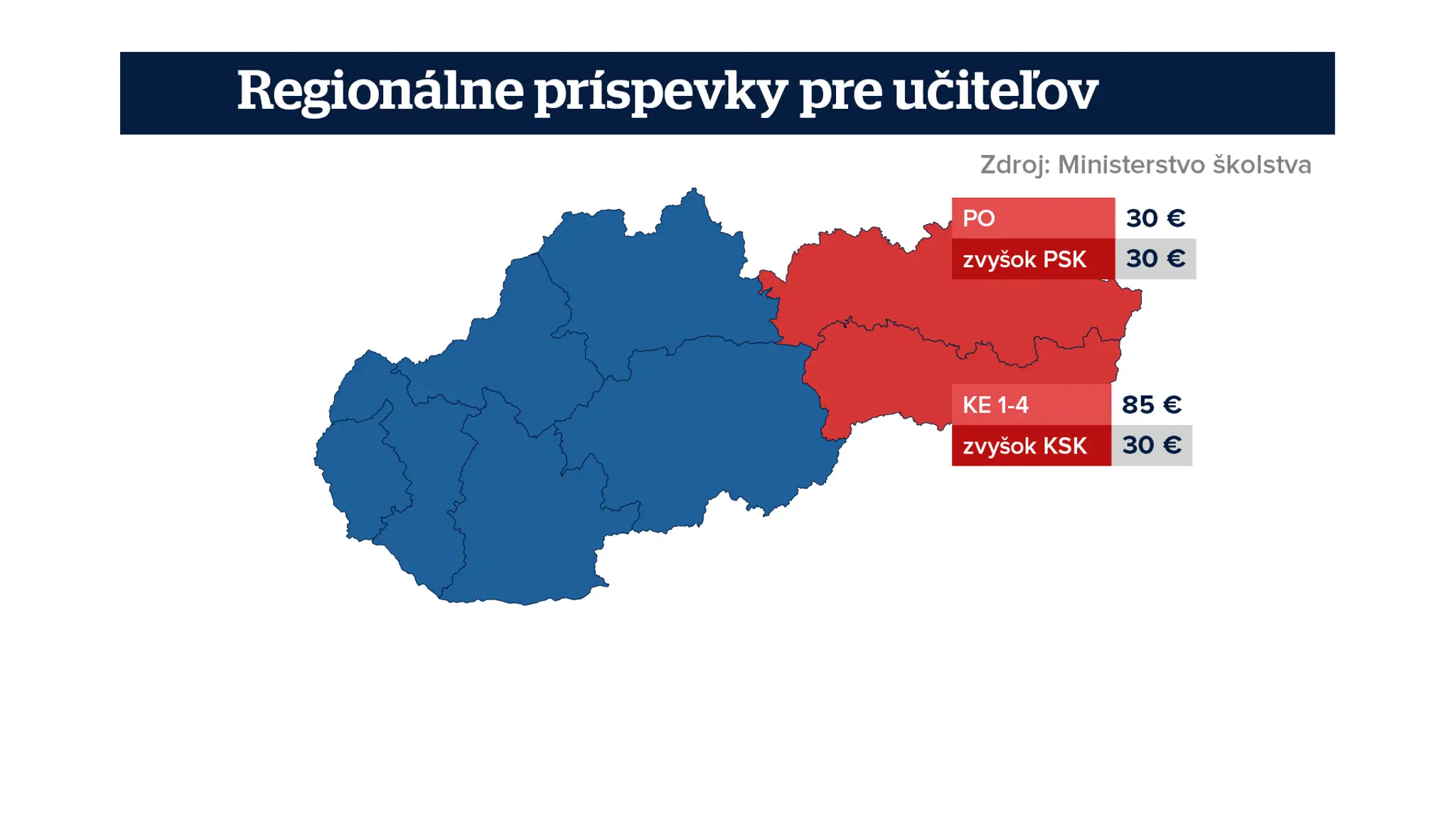 sproch mapa ucitelia 3