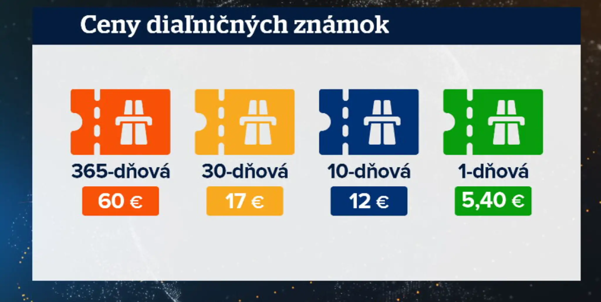 Ceny známok.