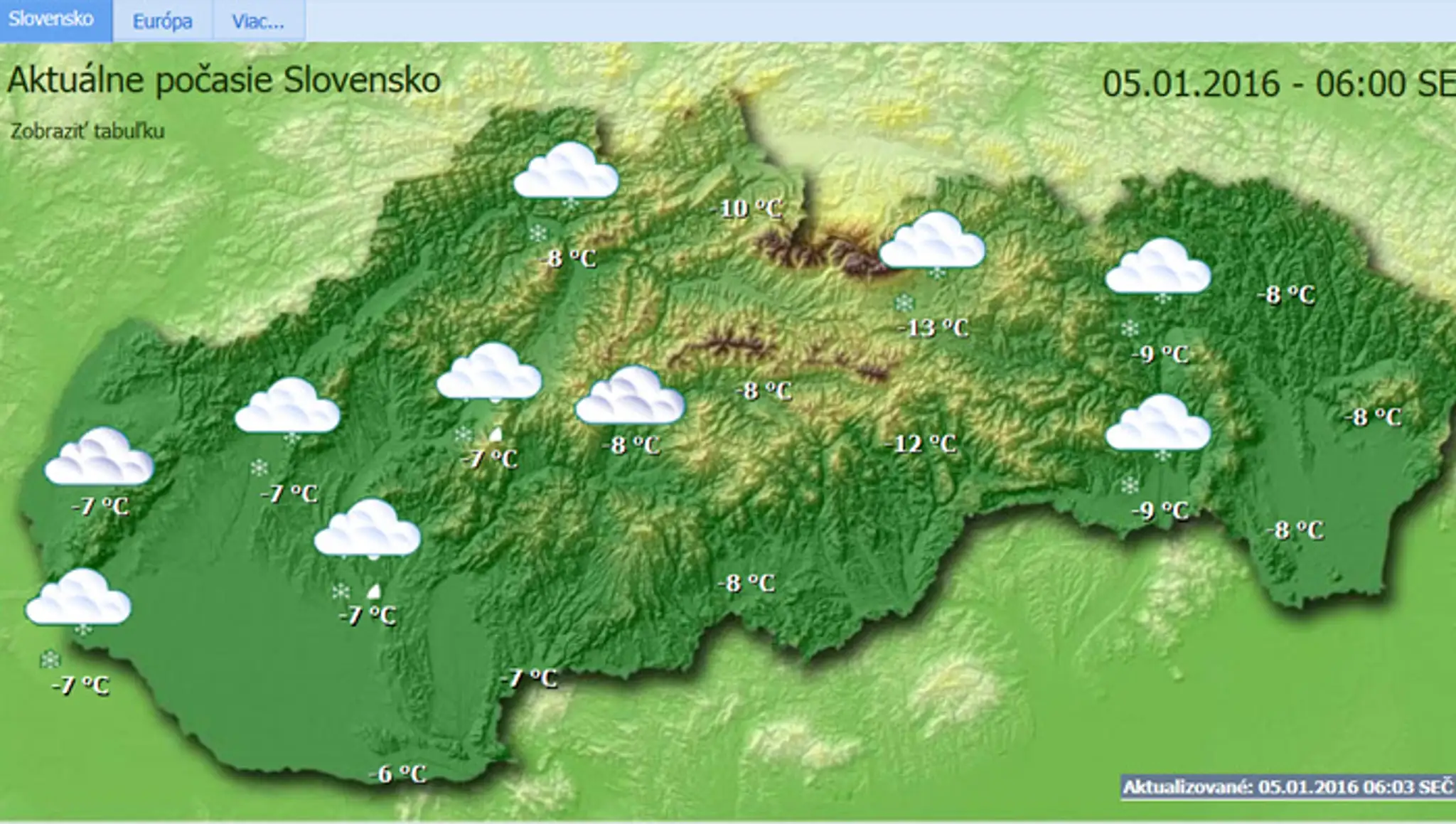 Na viacerých miestach na Slovensku sneží.