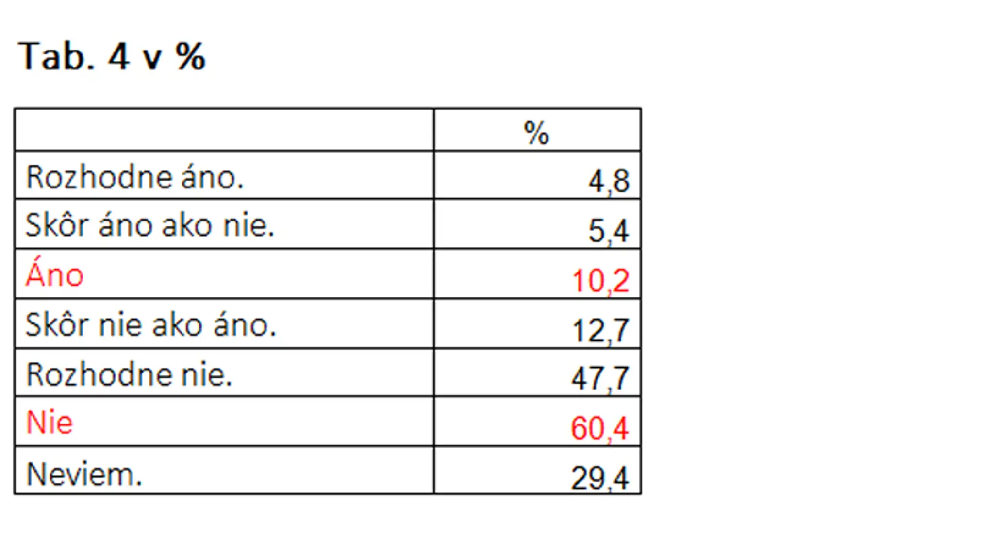 Olympijský víťaz Samuel Sanchez na archívnej snímke z LOH 2008 v Pekingu.