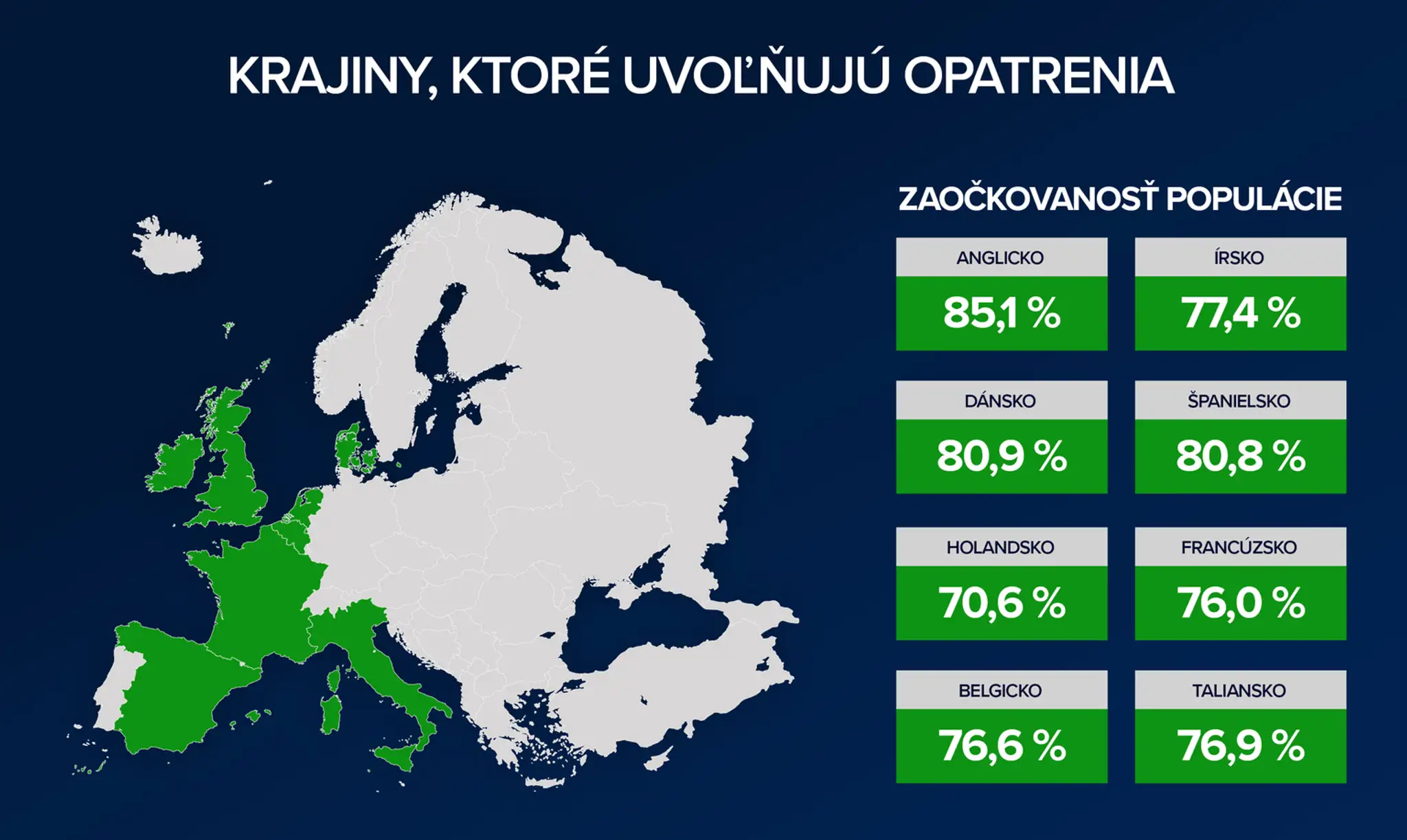 Mapa krajín Európy, kde rušia protipandemické opatrenia