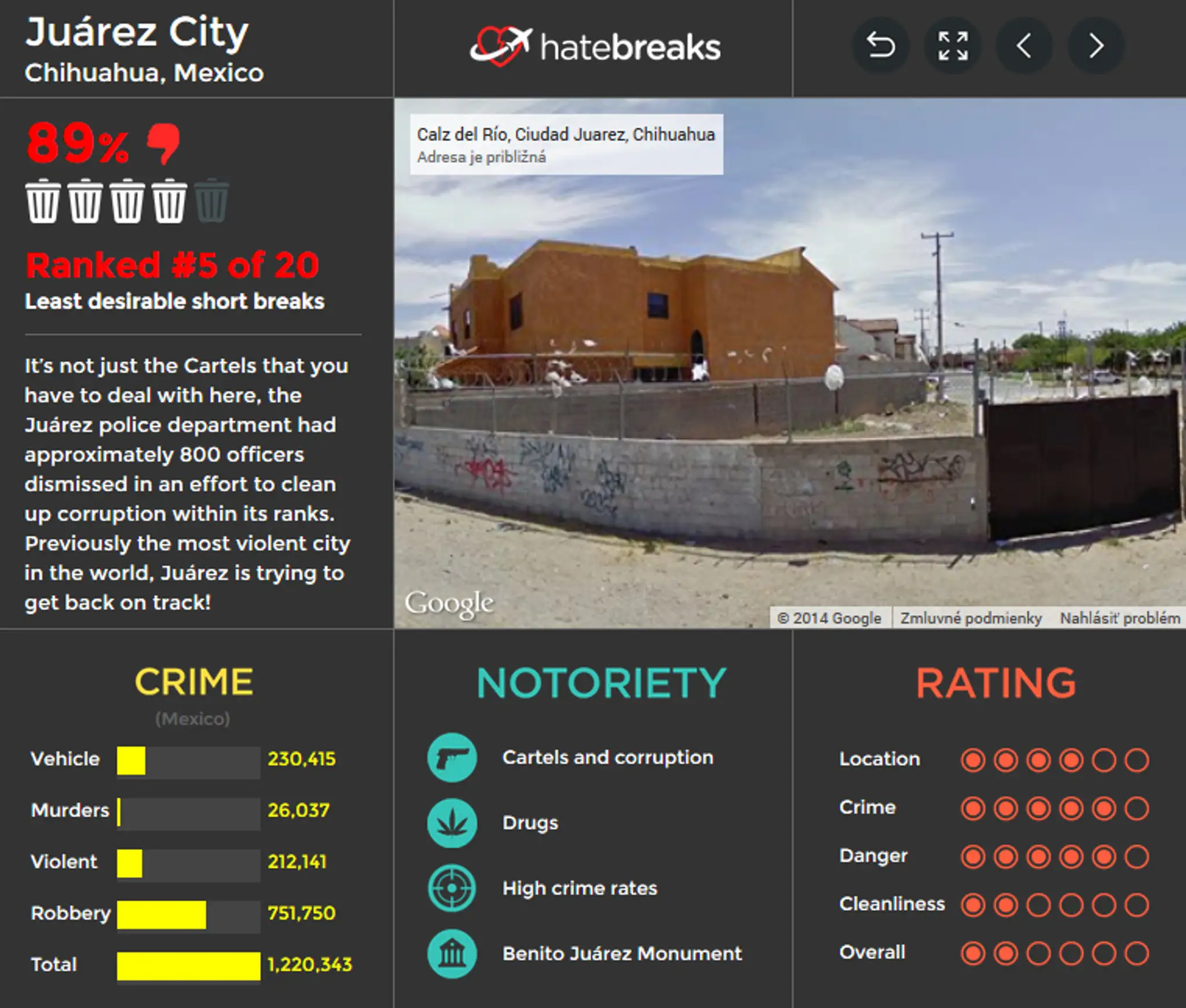 juarez city.jpg