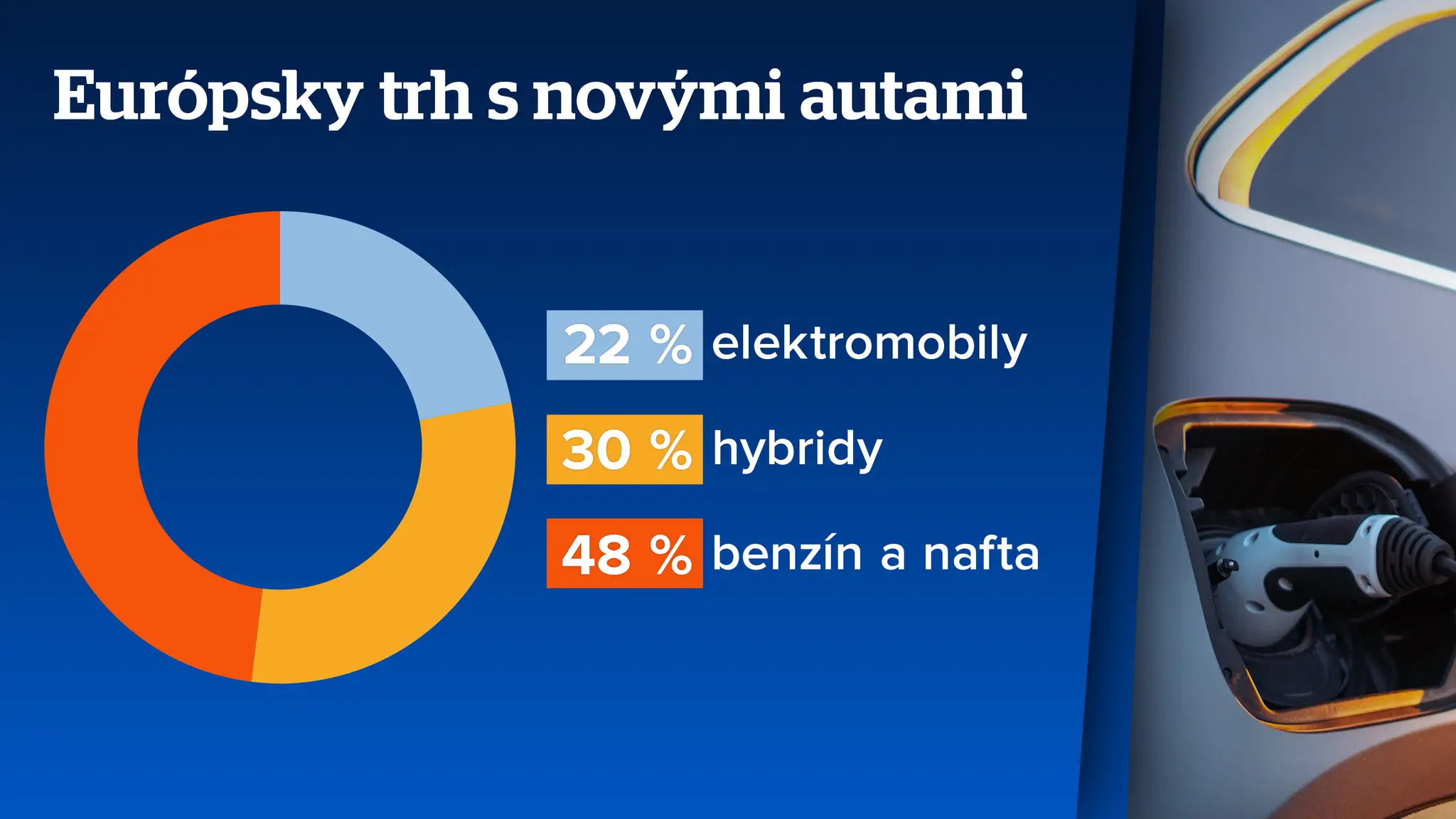 Grafika.