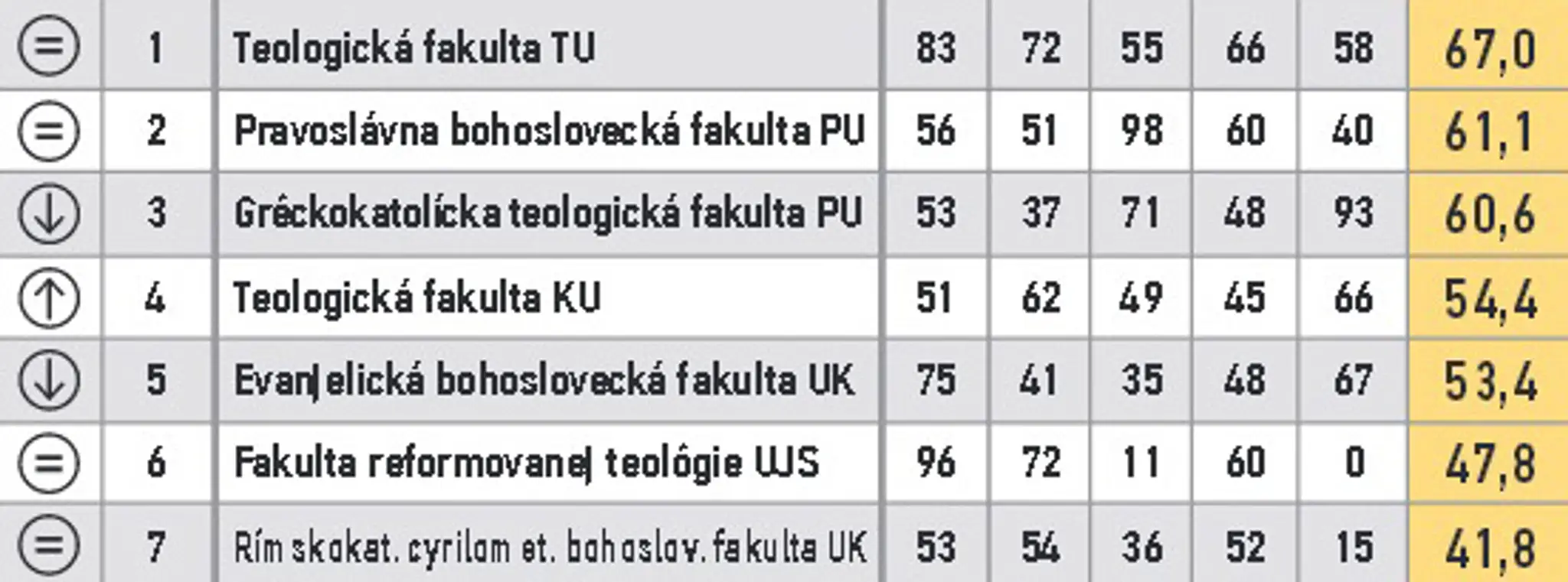 teologicka.jpg