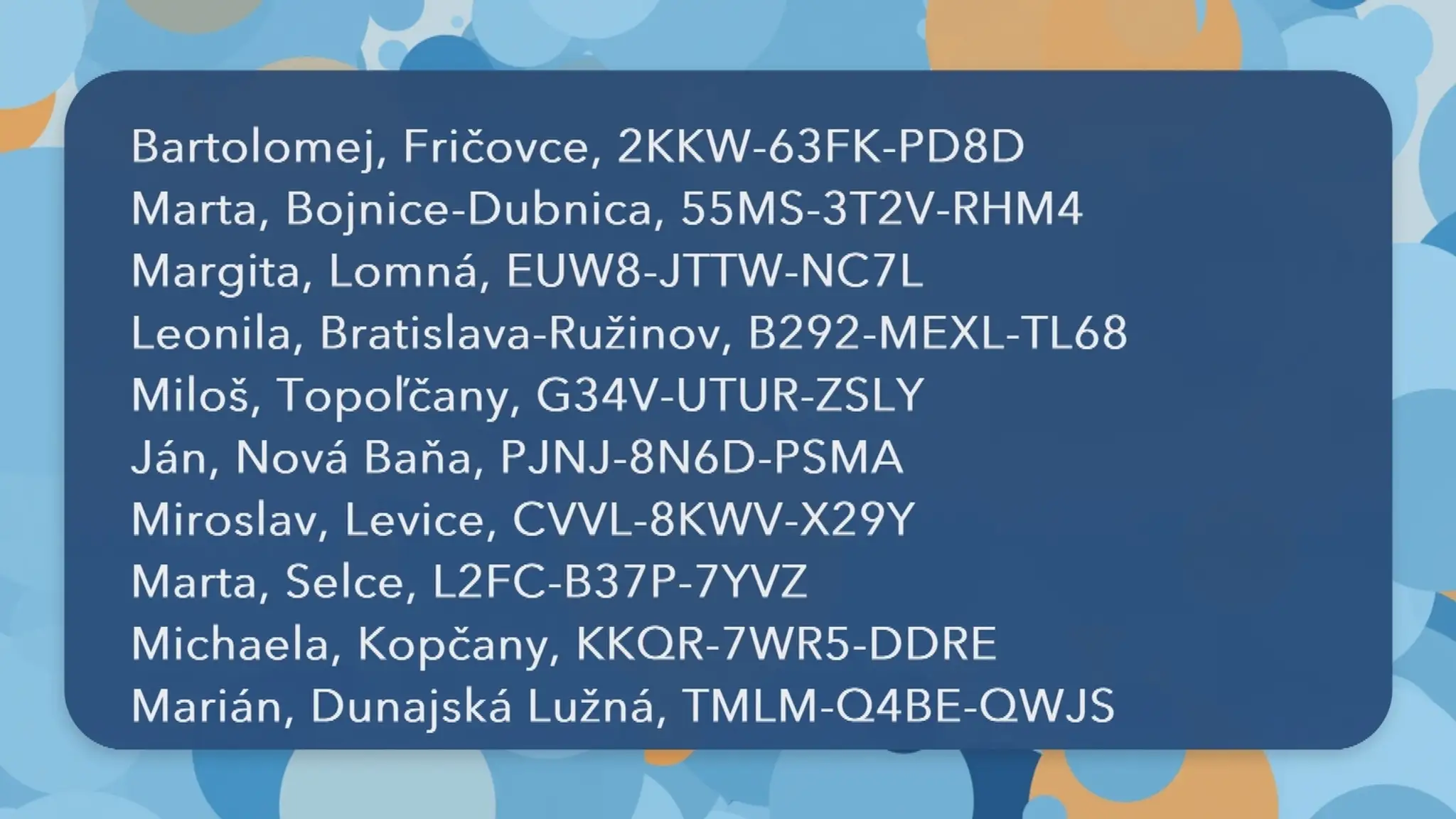 Títo ľudia vyhrali tisíc eur.