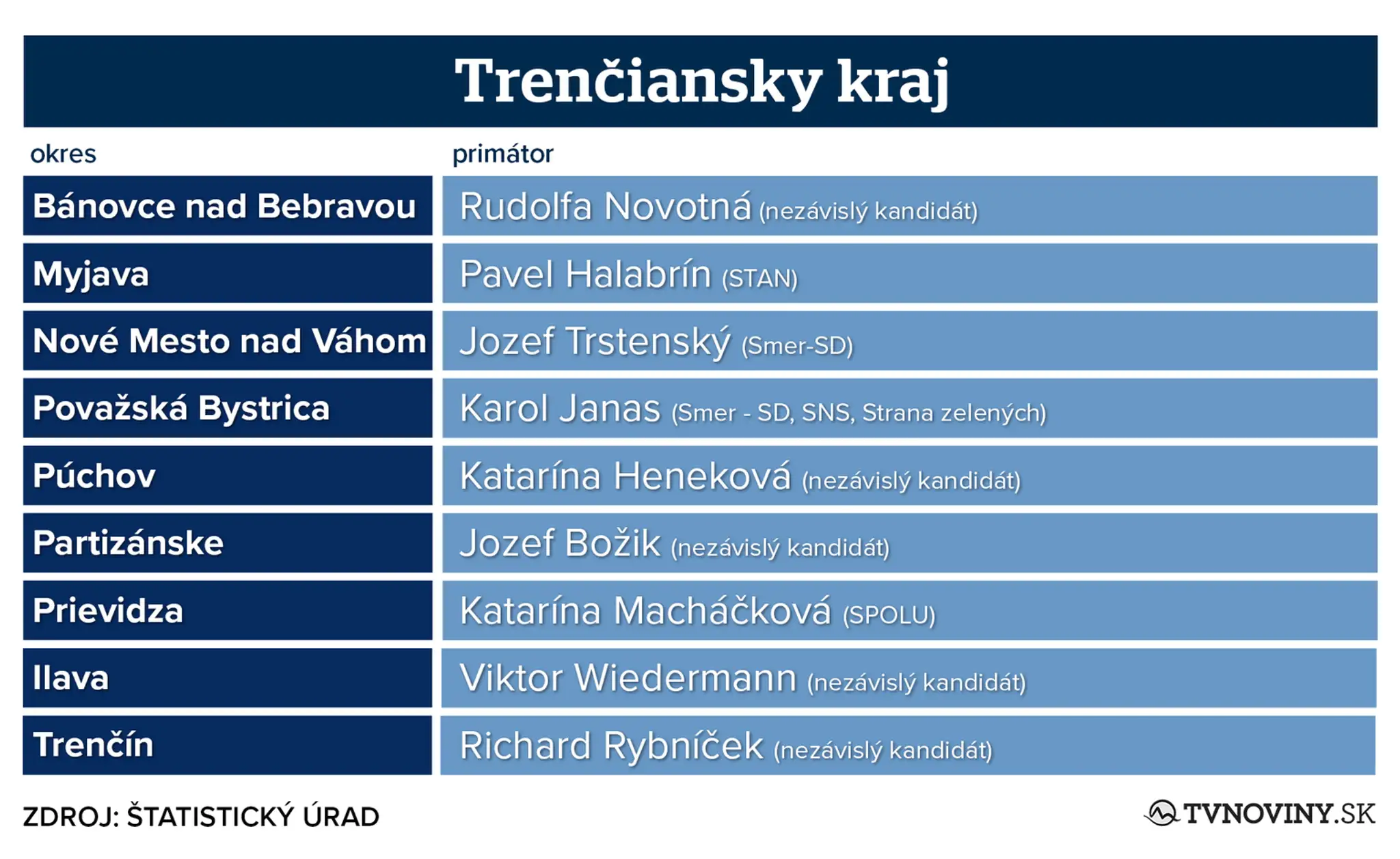 trenciansky[1].jpg