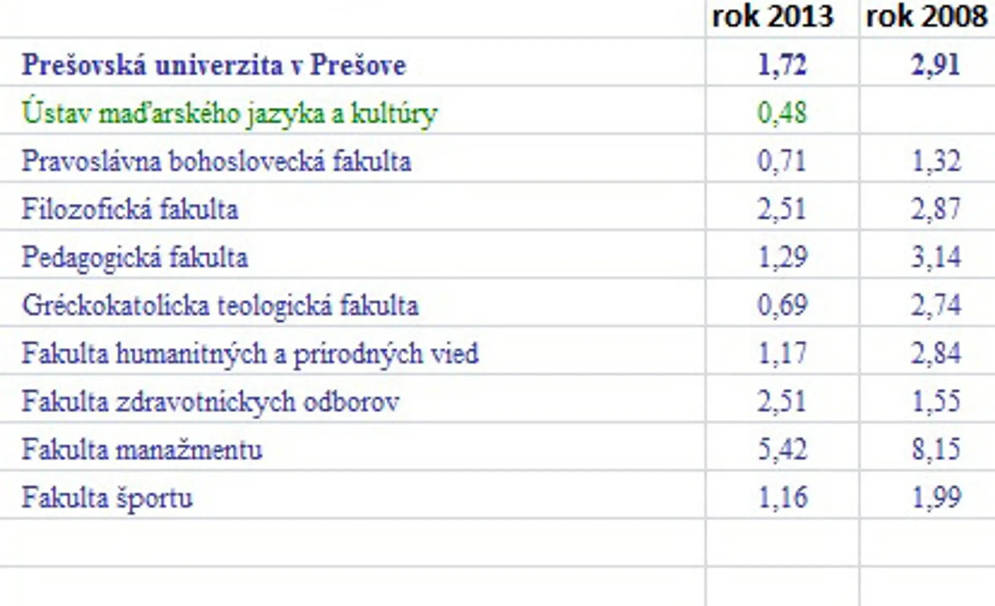 presovska.jpg